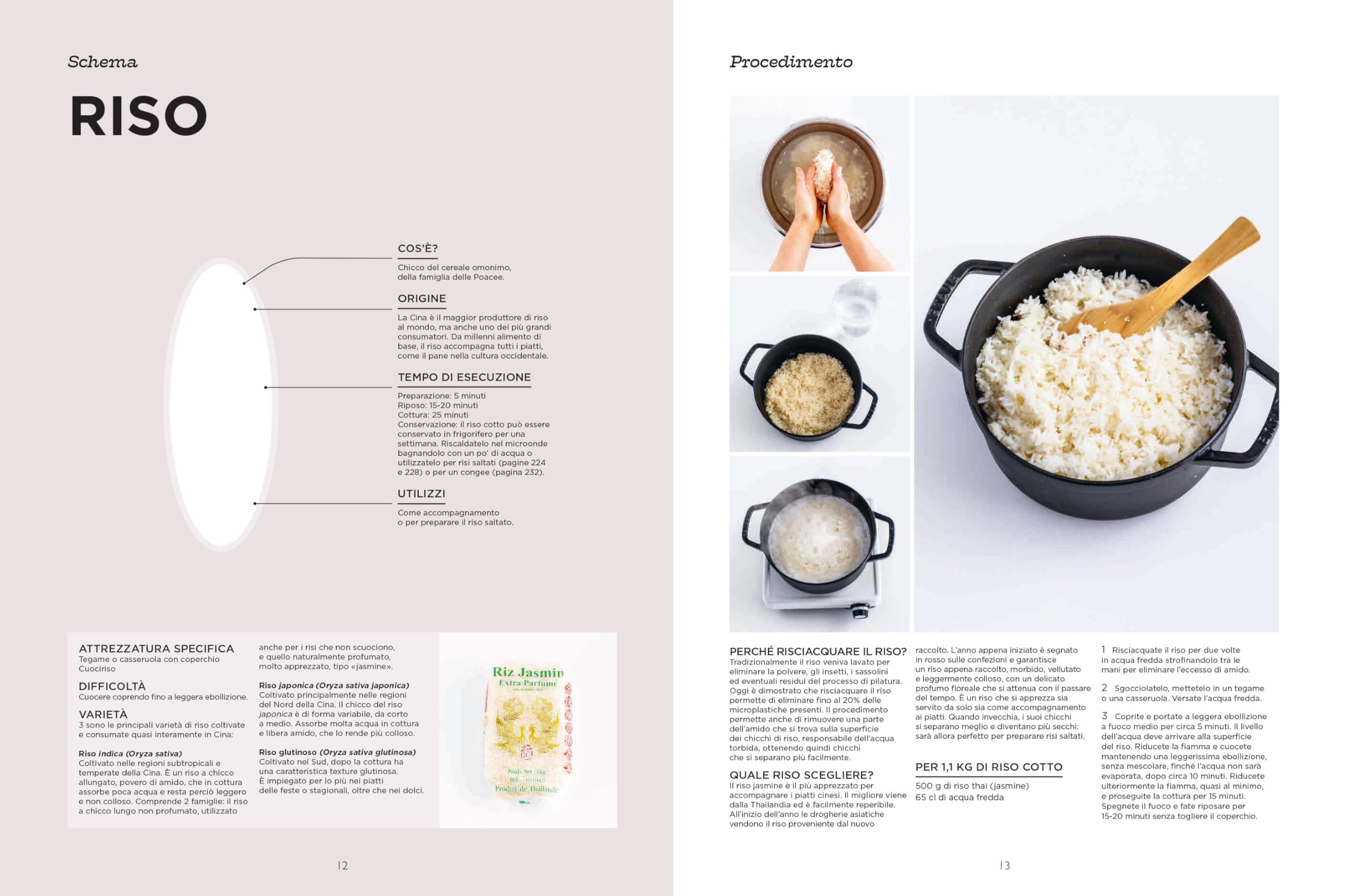 Il grande manuale della cucina cinese