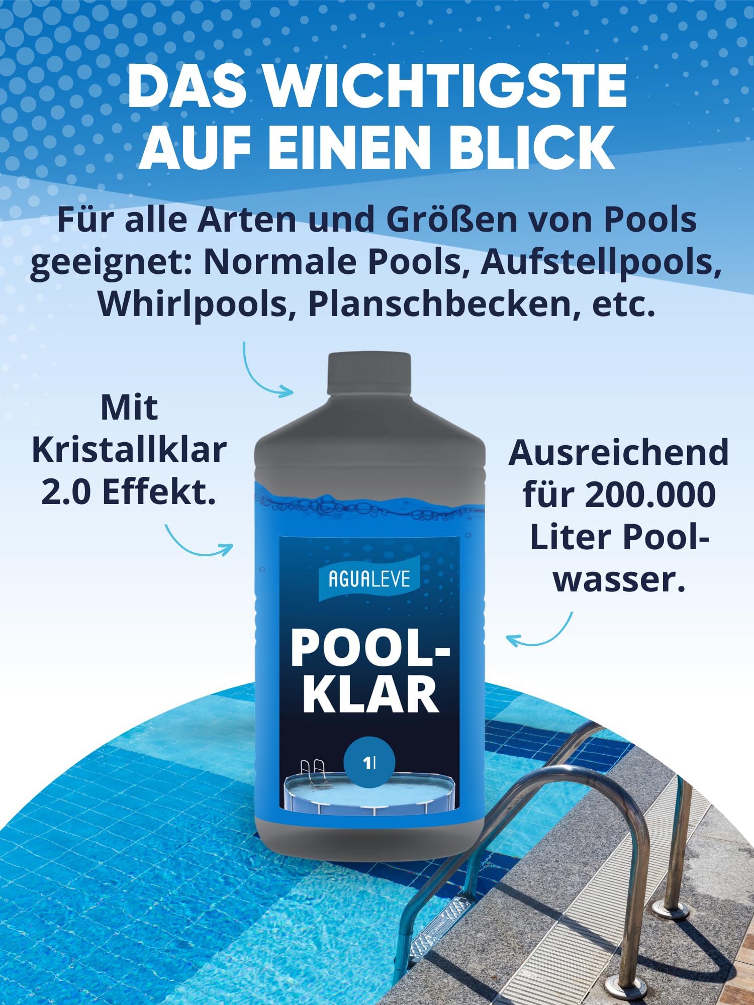 AGUALEVE® Poolklar 1l *NEU* – Kristallklar 2.0 Formel für perfektes Poolwasser – Pools, Whirlpools, Planschbecken – Markenqualität Made in Germany – für 200.000 Poolwasser – mit Note 1,2 getestet