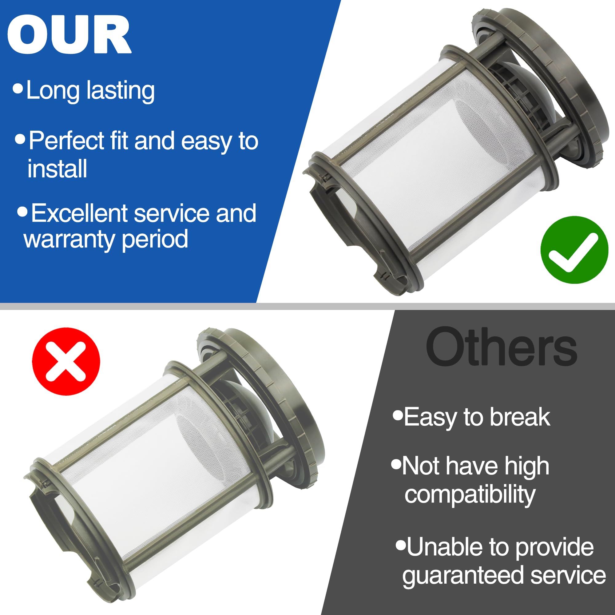 Washing Machine Filter Funmit W10872845 Dishwasher Pump Filter