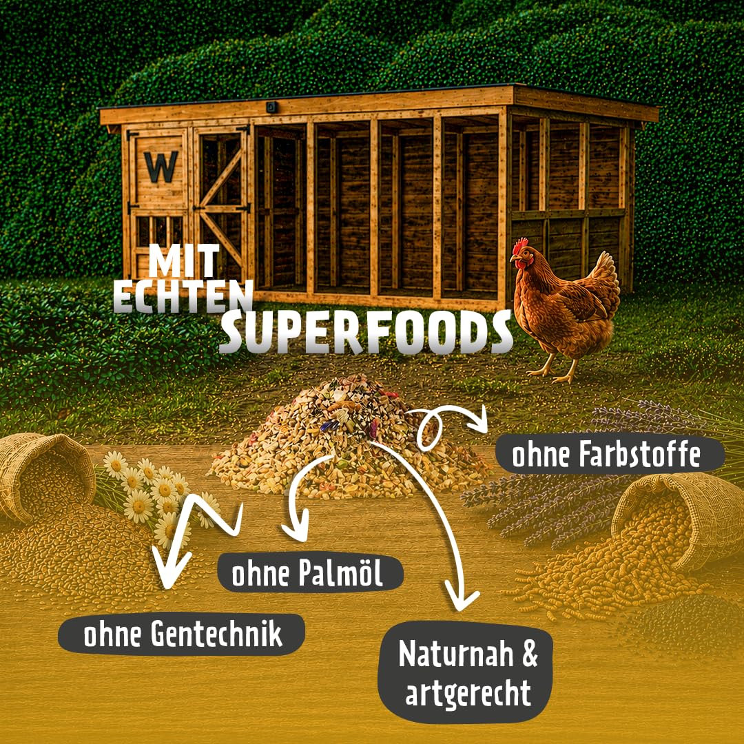 hühnergold Zwerghuhn Premium 20kg (2x10kg) Alleinfutter | Mit Kräutern, Blüten & Insektenprotein – Alleinfutter für Zwerghühner für Vitalität, Verdauung & ausgewogene Ernährung