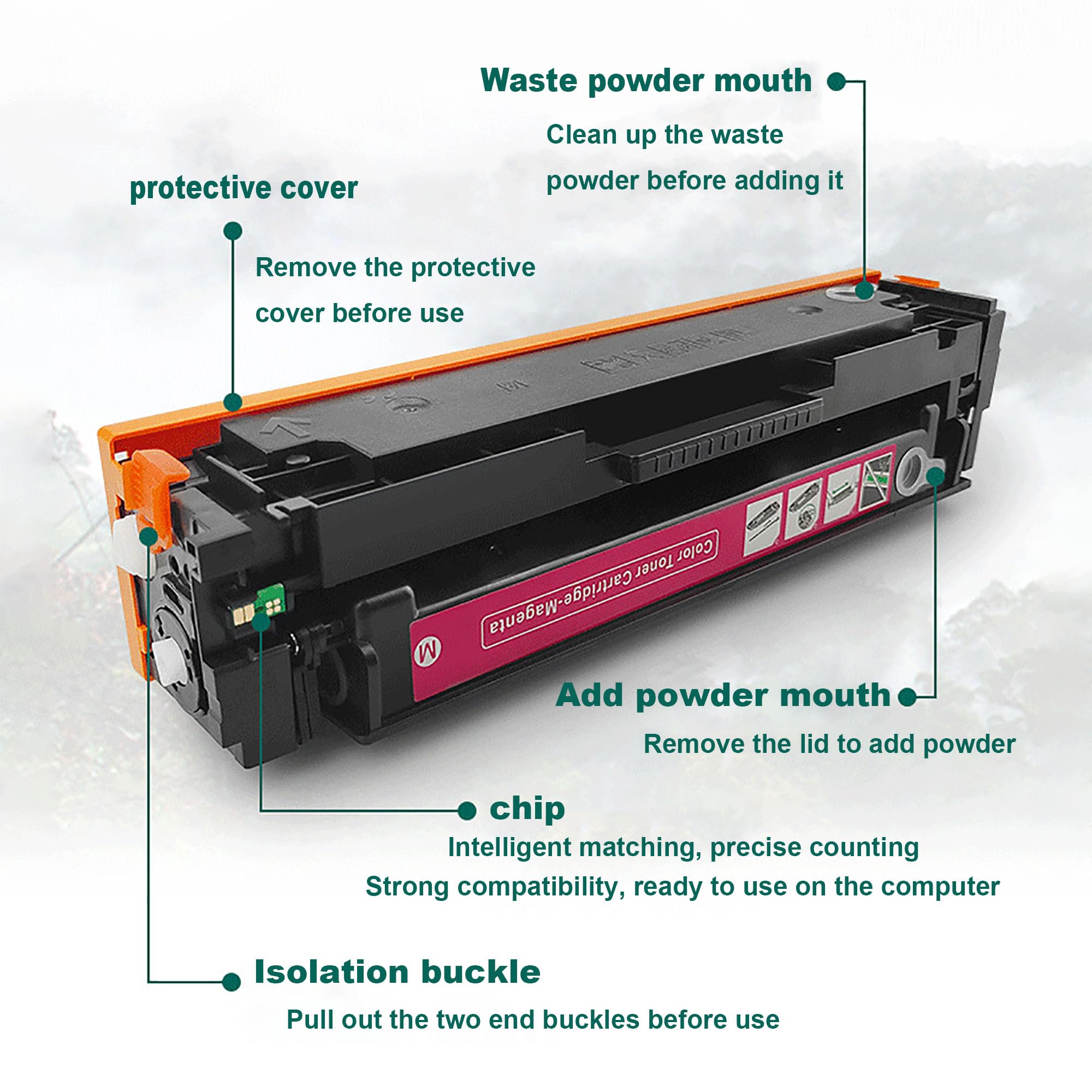 Cartuccia di Toner 415X, con chip, ad alta resa, cartuccia di inchiostro 415X Compatibile con stampante per HP Color LaserJet Pro M454DN/M454DW/MFP M479DW/M479FDN/M479FDW
