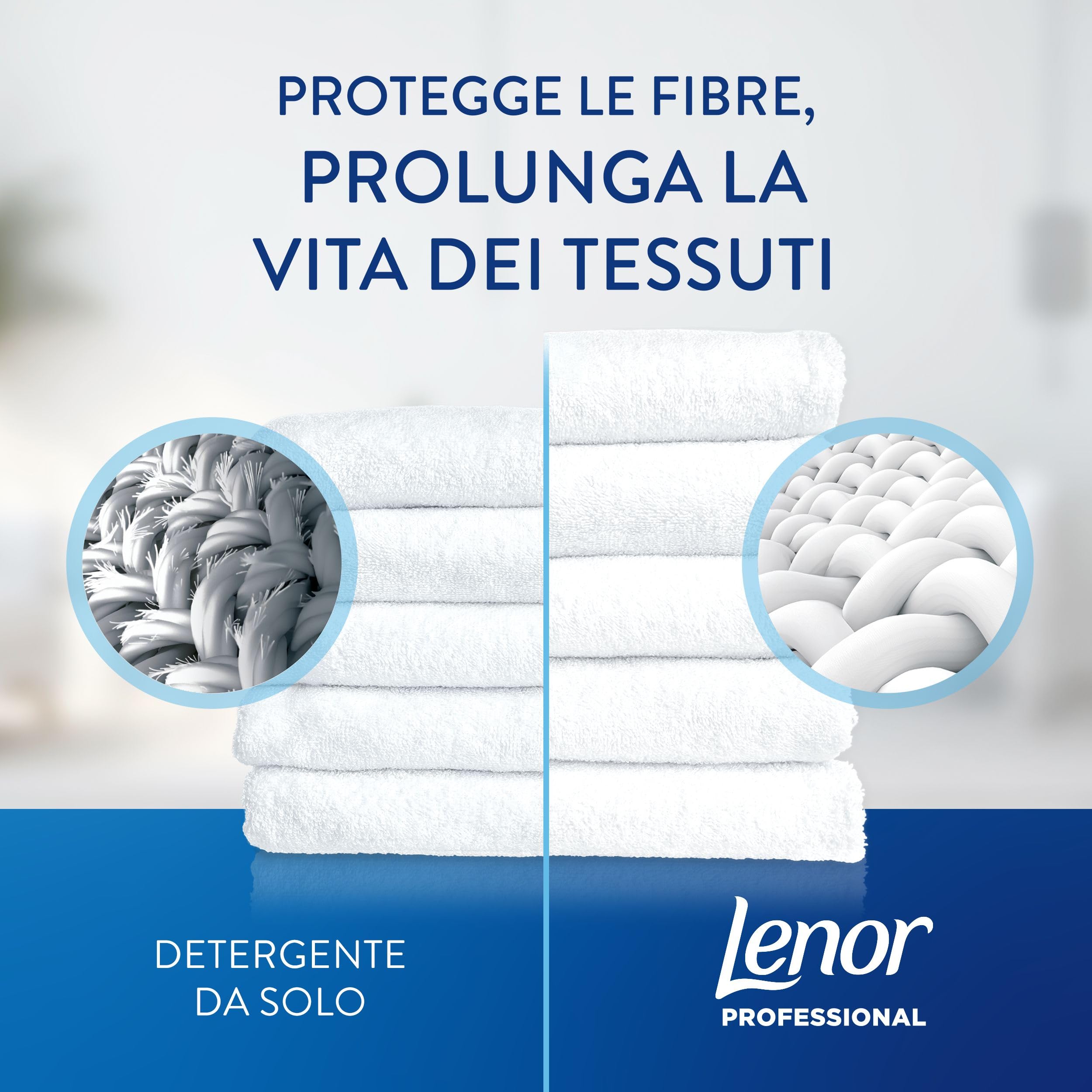 Lenor Professional Ammorbidente Concentrato, 600 Lavaggi (200 x 3), 12L (4L x 3), Brezza Estiva, Morbidezza Irresistibile e Freschezza Duratura, Per Bucato Professionale