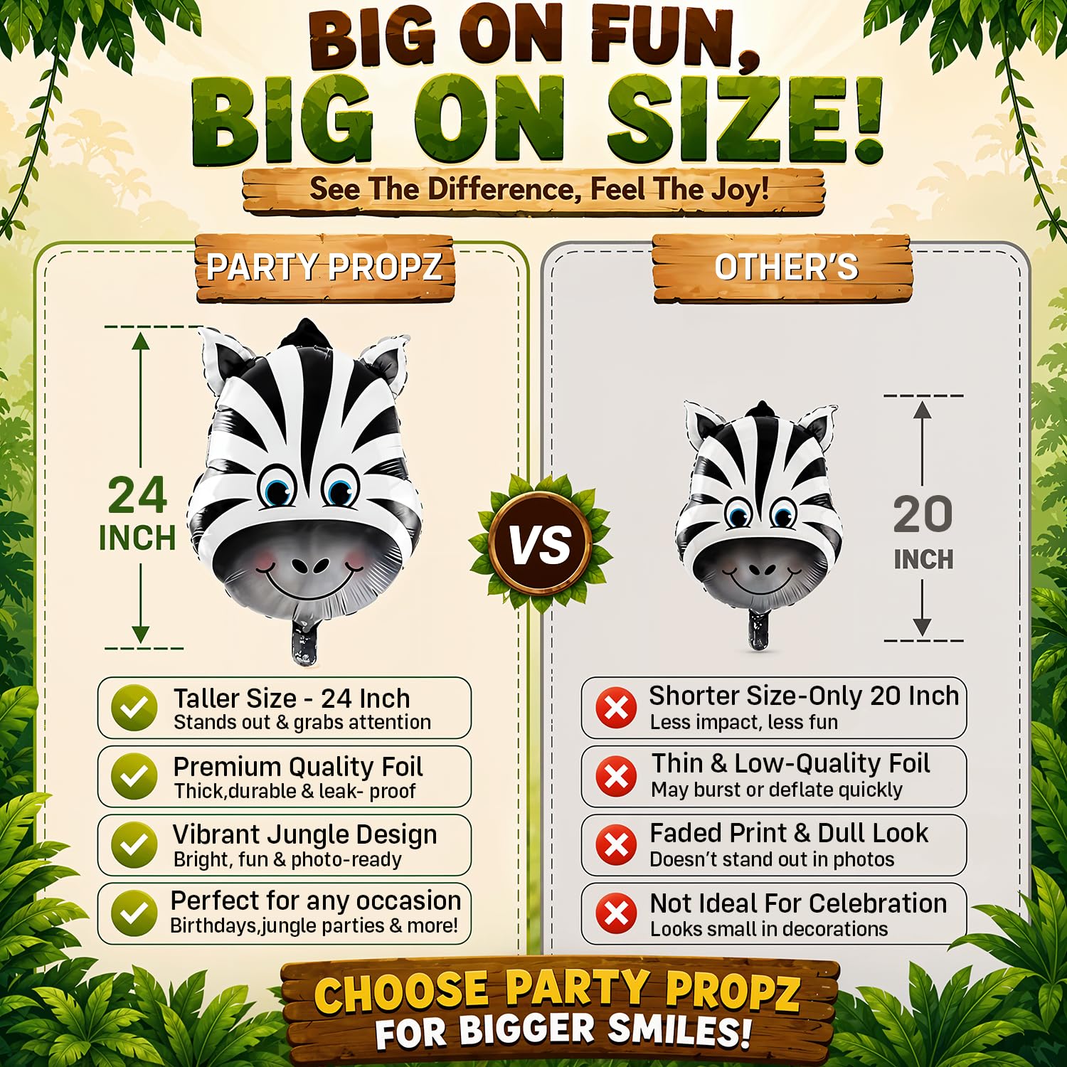 Party Propz Jungle Theme Birthday Decoration Kit - 56Pcs Birthday decoration Items for Boy | Jungle Safari theme Birthdays decorations | 2ft Huge Animal Balloons for Bday (Cardstock,Foil) 4