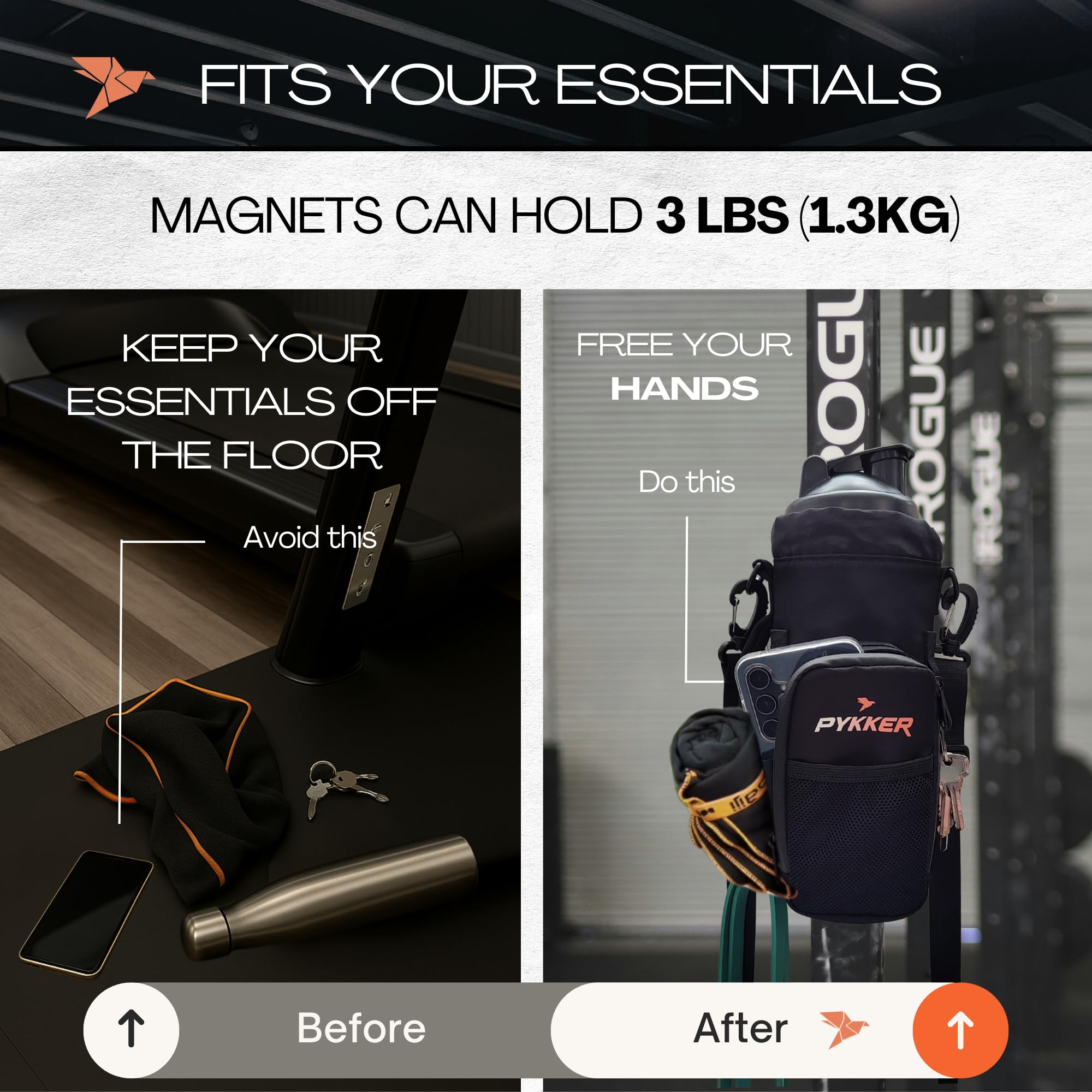 Magnetic Gym Bottle Bag – Tumbler Carrier with Strap – Insulated Pouch, Phone Pocket & Waterproof Zipper – Crossbody Sling Organizer for Hiking, Walking, Travel – Workout Essentials for Men & Women