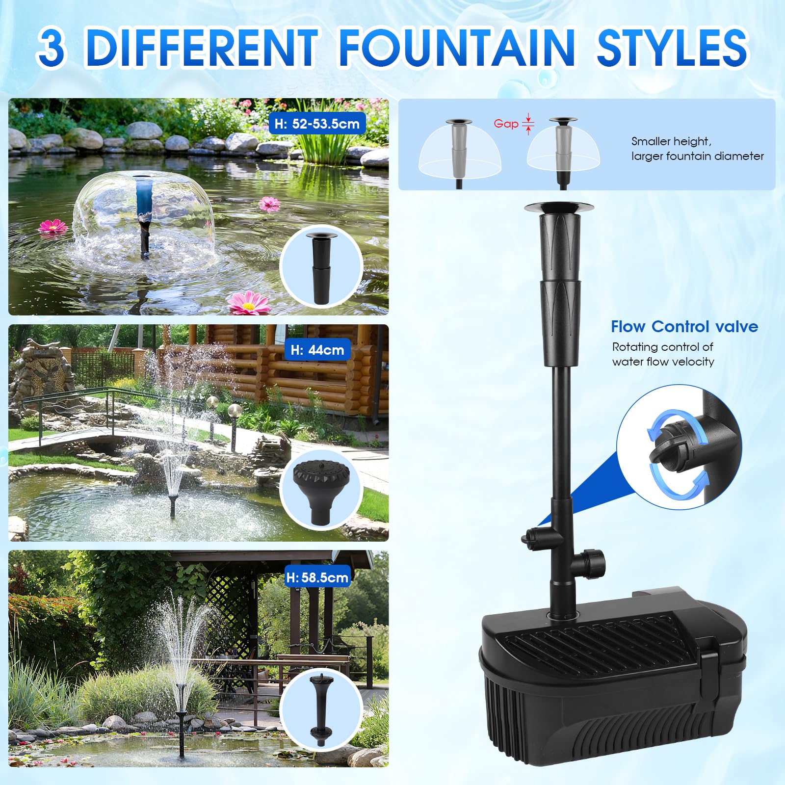 EXLECO Pompe de bassin d'extérieur avec filtre et kit de fontaine 2450 l/h 50 W - Pompe de fontaine - Filtre de bassin bio - Kit complet avec pompe - Système de filtration - Bassin - Pompe de ruisseau