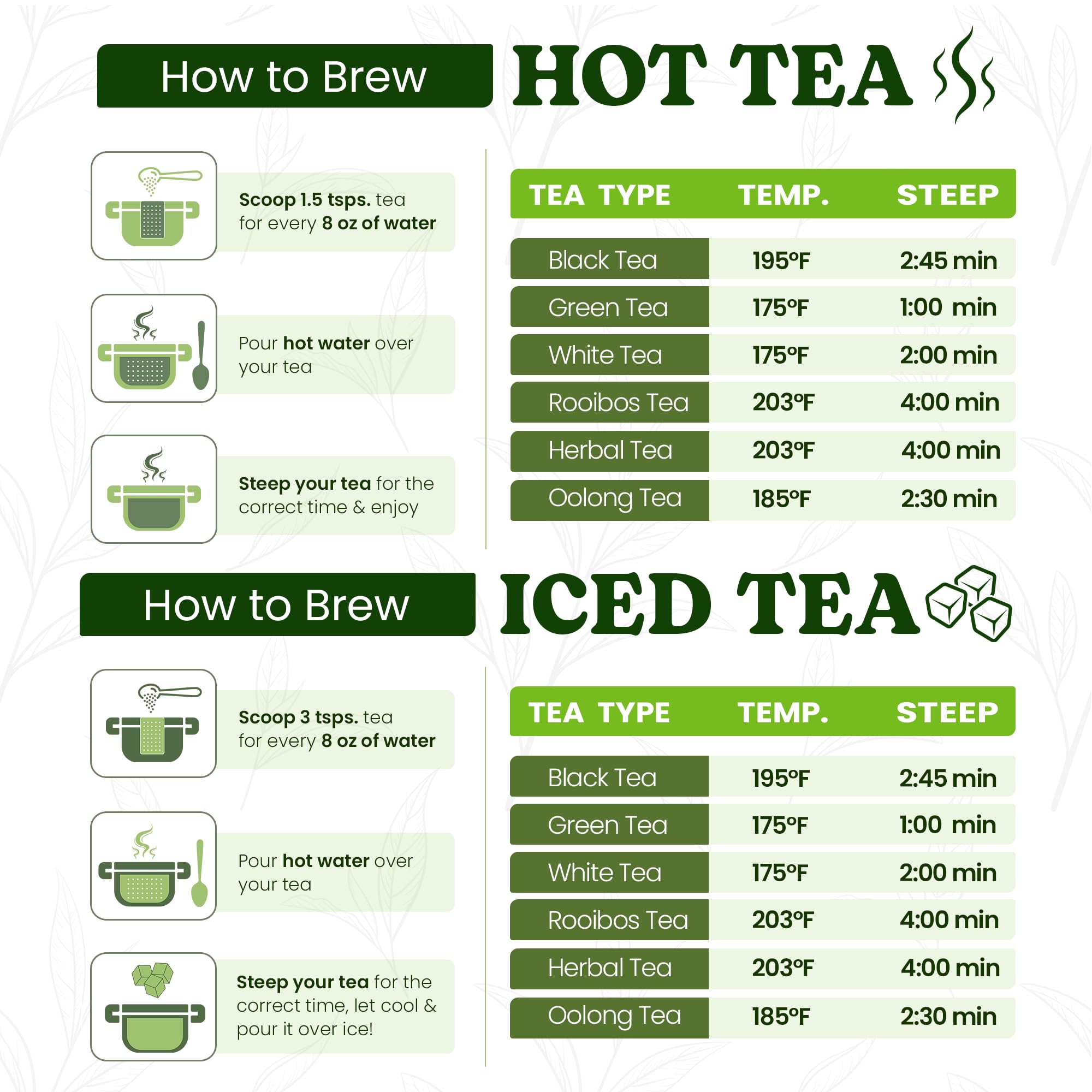 Nelsons Tea Organic Matcha Powder Premium Culinary Grade Green Tea for Lattes Smoothies Cooking Versatile Ideal for Healthy — view 8