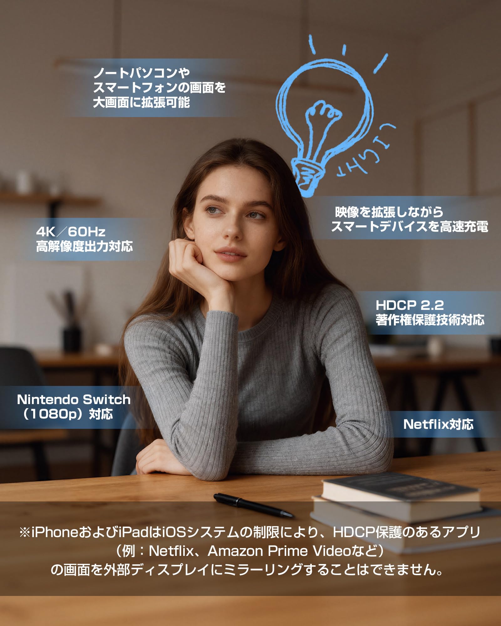 【4K@60Hz】USB-C to HDMI 変換ケーブル 2M 100W PD急速充電 4K@60Hz 画質出力Thunderbolt 4/3 対応【単方向通信】ナイロン編み iPhone HDMIケーブル付属 2in1 マルチポートアダプタ プラグ＆プレイ iPhone/iPad/Mac/Android対応 - 4