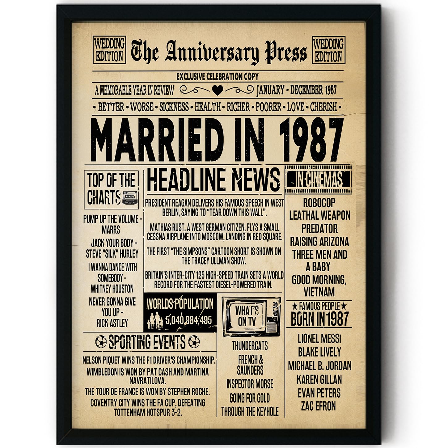 Stuff4 39th Anniversary Poster Framed - Married In 1987 Newspaper - 39 Wedding Anniversary for Men Women Retro Vintage Gifts Back In 1987, 8x10 Inch Anniversaries Posters