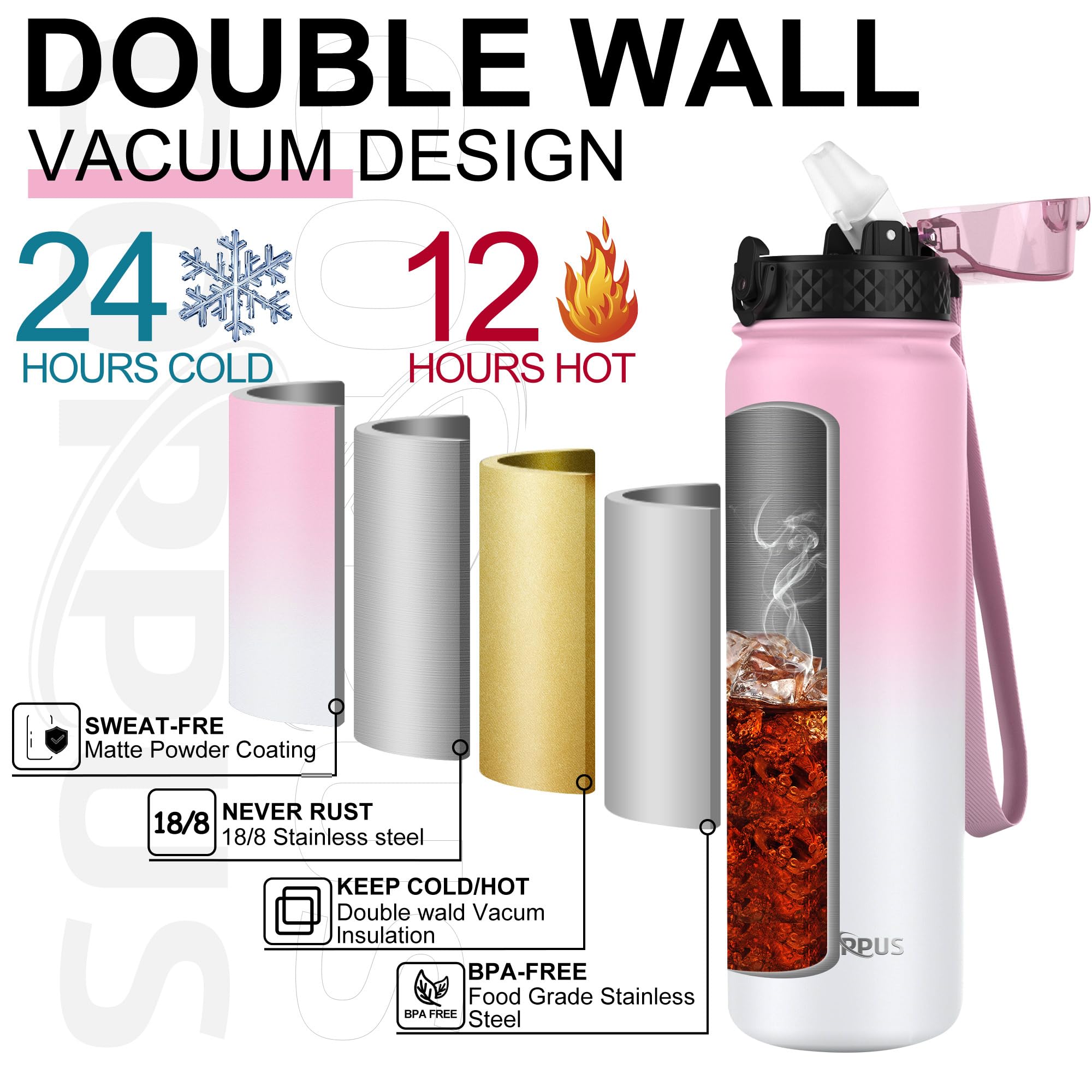 GOPPUS 1L/32oz Stainless Water Bottle with Straw Double Wall Insulated Bottles with Strap Reusable Vacuum Thermal Flask Leakproof Keep Cold Drinks Bottles with Flip Top Lid for Gym Men Women BPA Free - Image 5