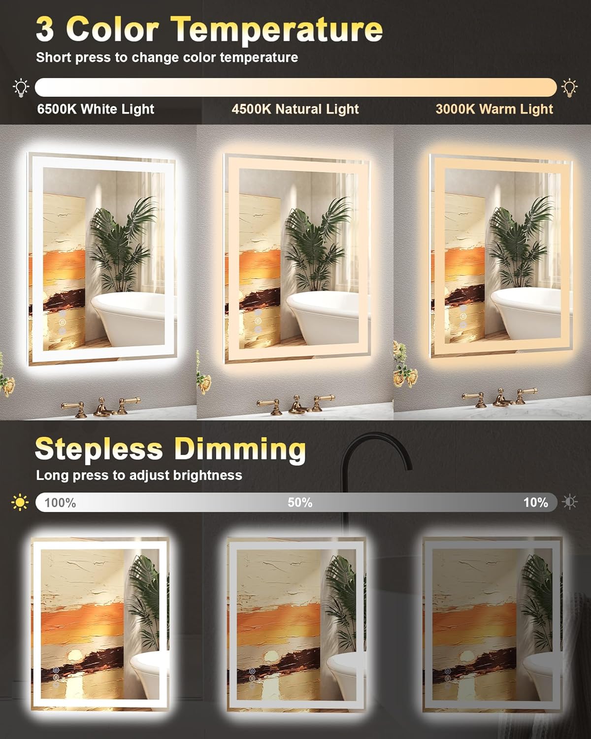 24"x 30" LED Mirror for Bathroom, Front and Backlit Controlled Separately LED Vanity Mirror with Lights, Lighted Mirrors for Bathroom Wall, Tempered Glass, Stepless Dimmable, Anti Fog, Memory(ETL) 30"L x 24"W