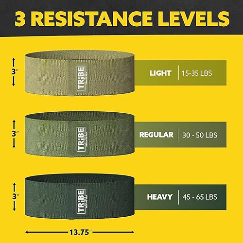 Miniatura 5 de Juego de 5 bandas de resistencia largas, asas de goma, anclaje de puerta y un juego de 3 bandas de resistencia de tela para entrenar