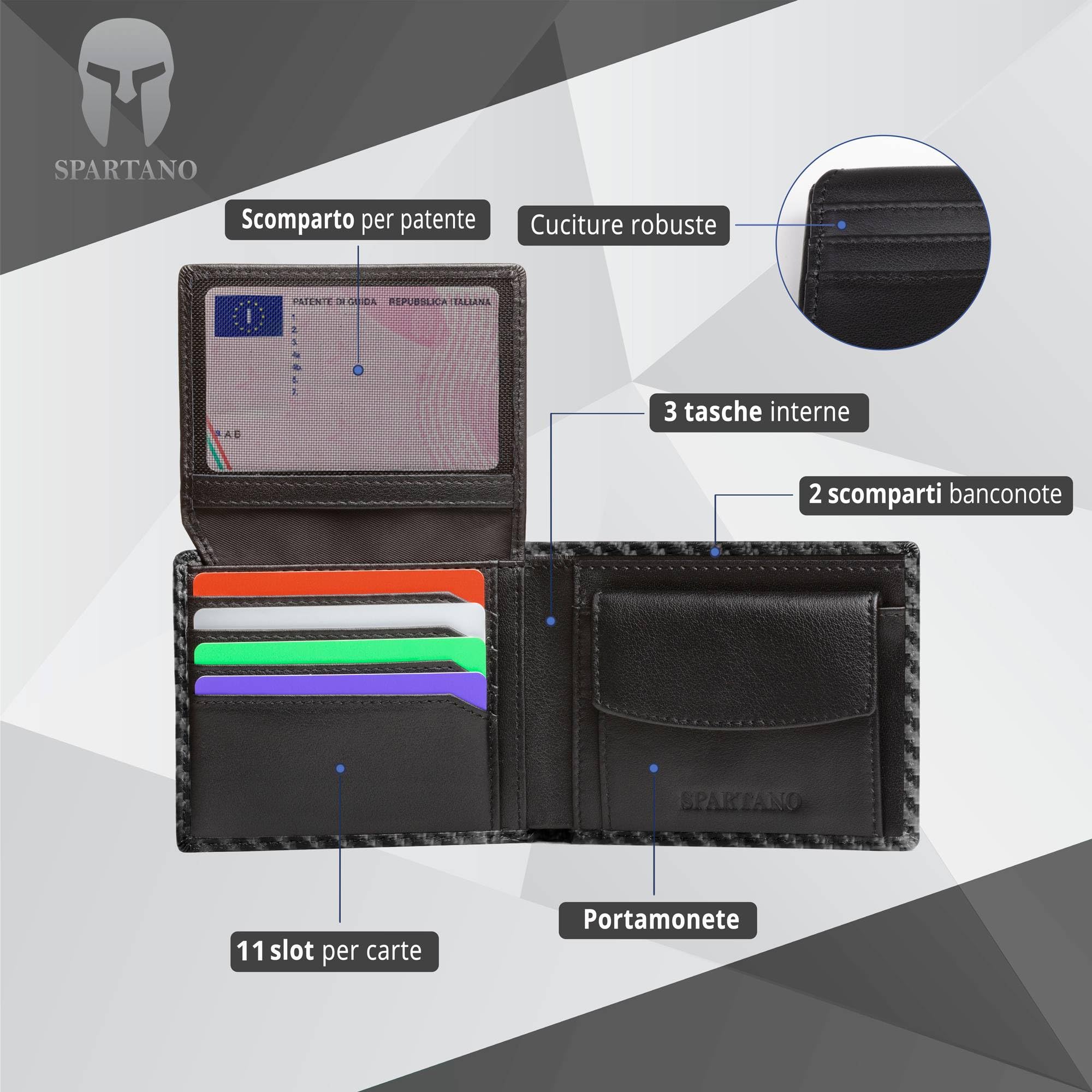 SPARTANO Portafoglio Uomo con Protezione RFID, 11 Slot per Carte Credito, 1 Tasca Portamonete, 2 Scomparti Banconote, 3 Tasche interne - ZEUS (Carbonio)