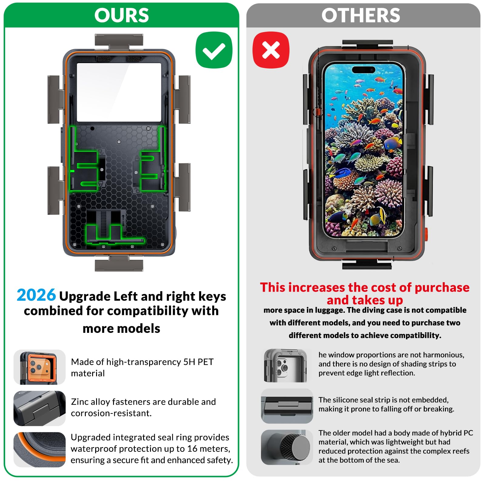 2025 - Funda para iPhone 16/15/14/13/12 Pro Max/XR/XS/X Galaxy S24/S23/S22.[15 pies] Funda impermeable profesional de buceo submarino para fotos y vídeos, color marrón