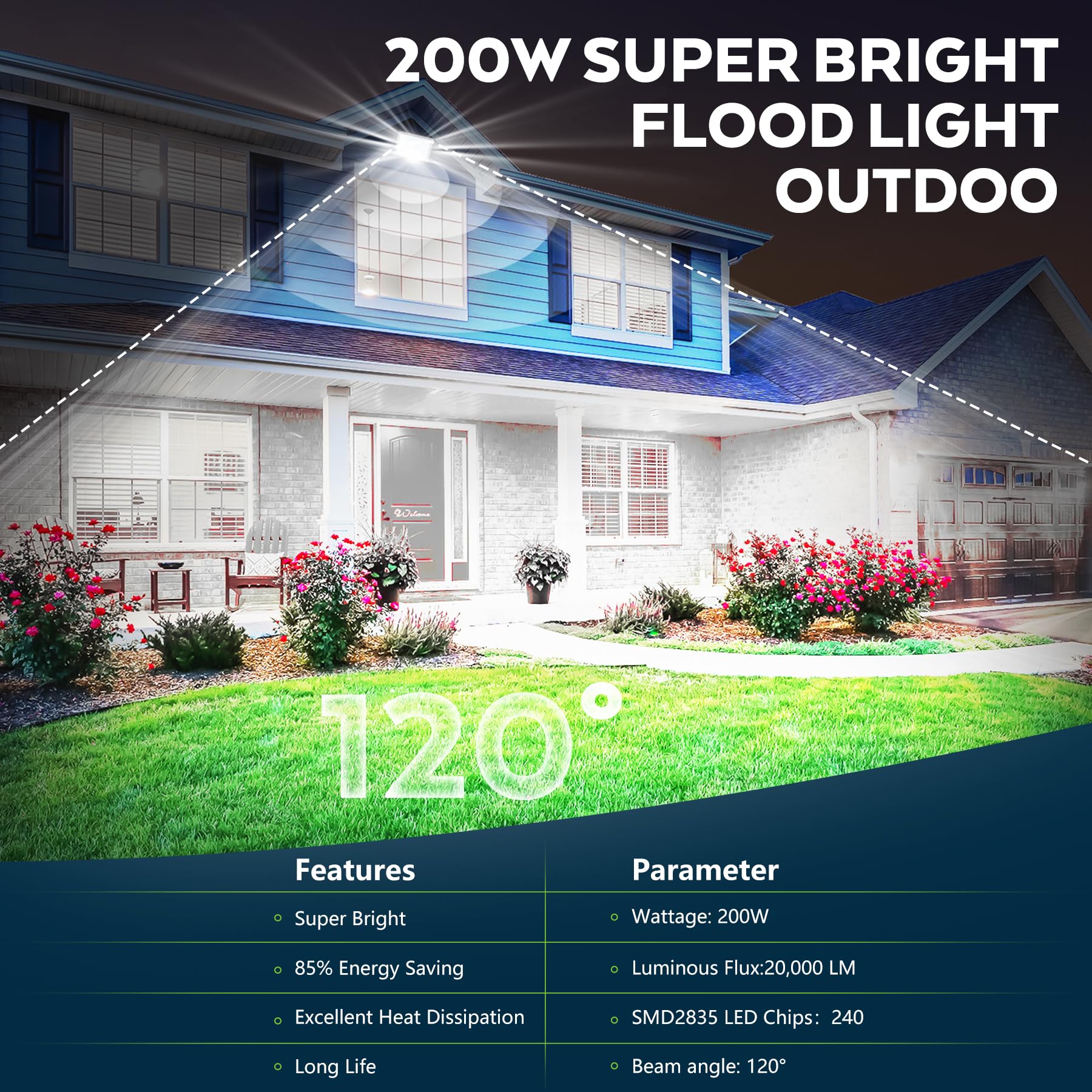 VAYALT 200 W Faretto LED per esterni, 2 pezzi, IP66, impermeabile e super luminoso, 6500 – 7000 K, 20000 lm, 230 V, faretto a LED con spina, faretto per giardino, garage, campo sportivo, cortile