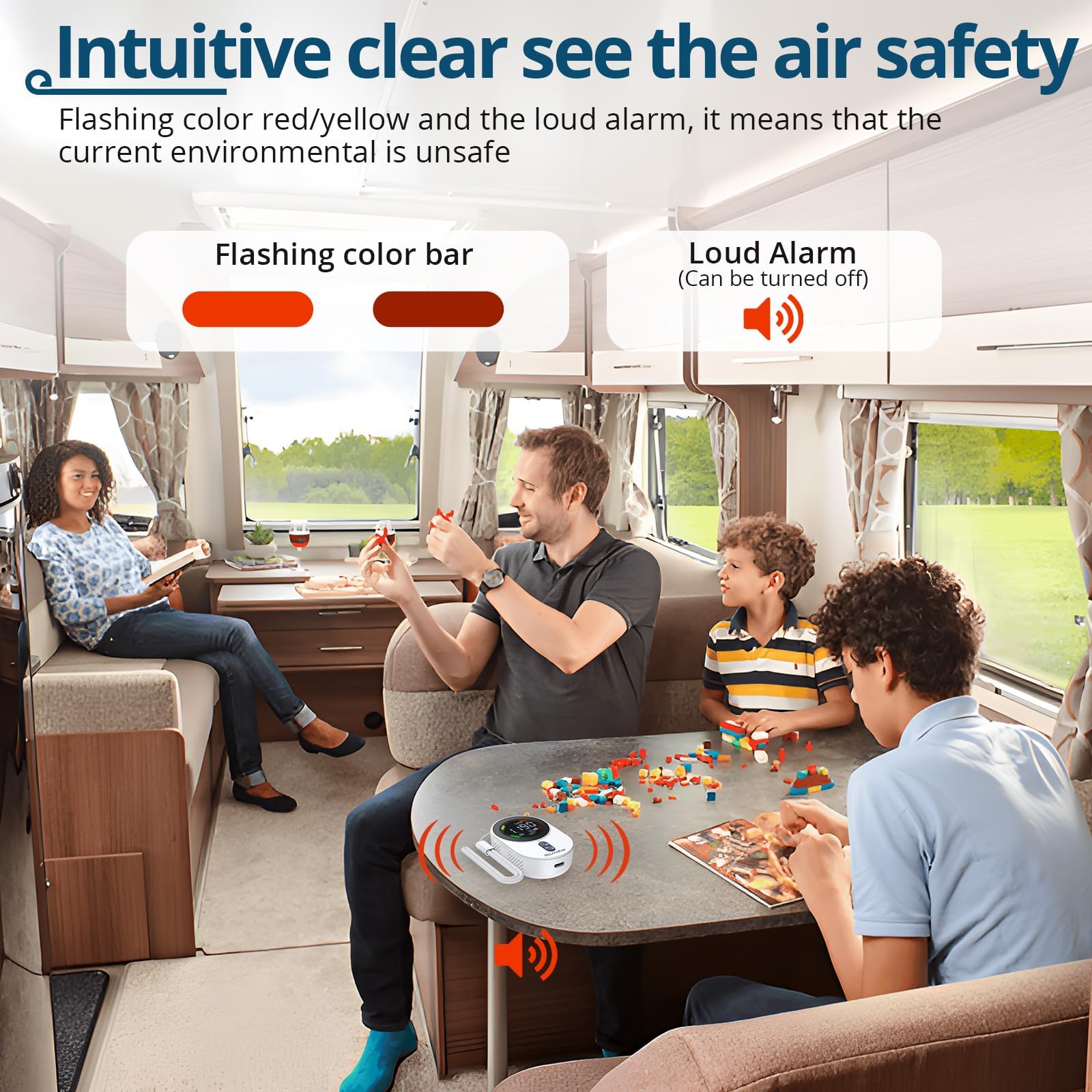 Détecteur de CO2 Mesureur de qualité de l'air 2 en 1 Blanc Rechargeable Mesureur de CO2 avec LCD pour la Maison Bureau Voyage Camping