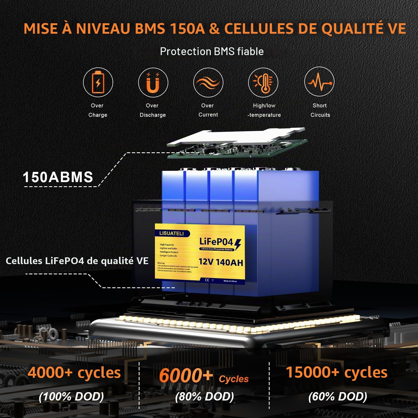 Batterie LiFePO4 12V 140Ah H190, Bluetooth 150A, BMS, protection contre les basses températures, batterie au lithium 8000 cycles, parfaite pour camping-cars, solaires, marines, caravanes, applications