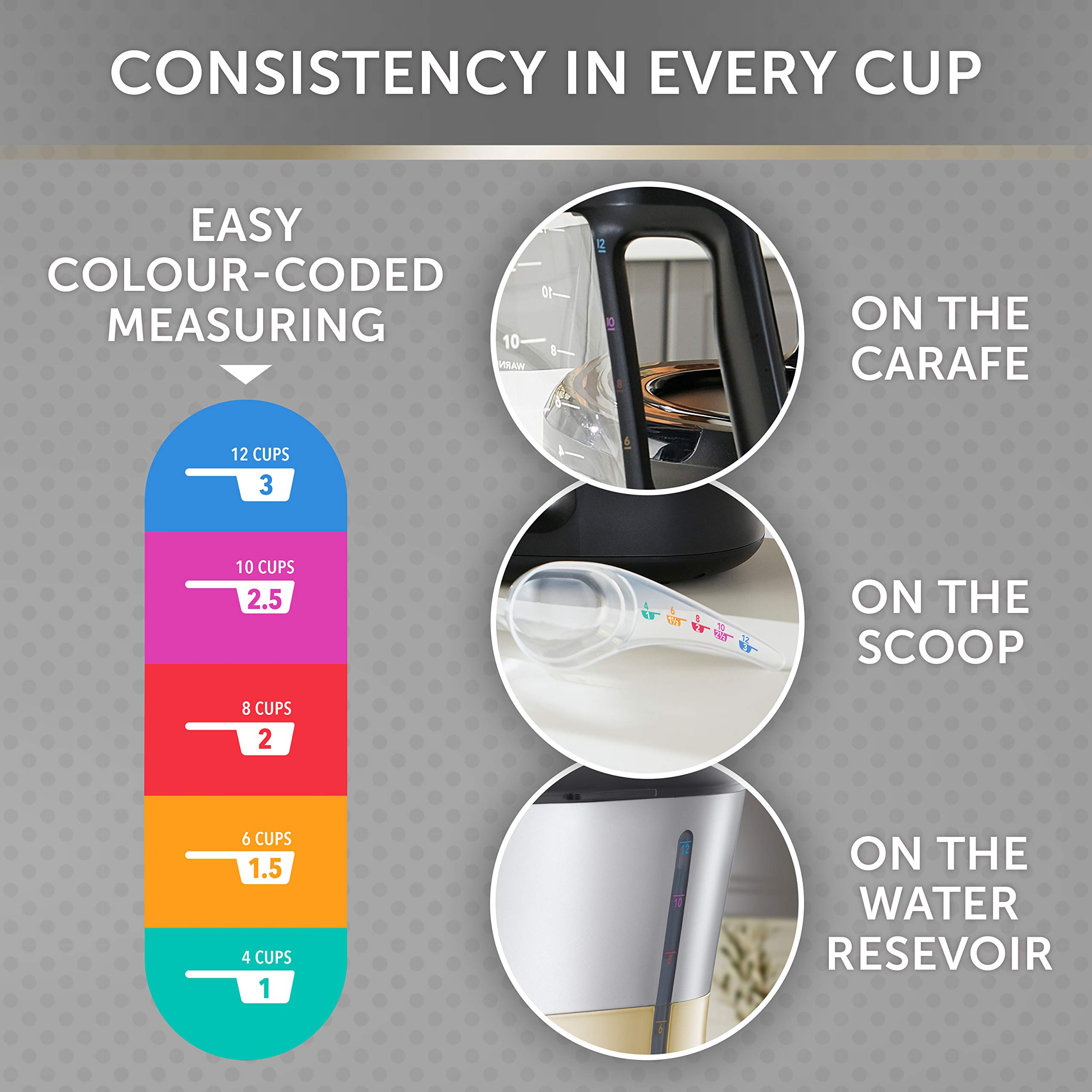 Breville Mostra Easy Measure Filter Coffee Machine 12 Cup