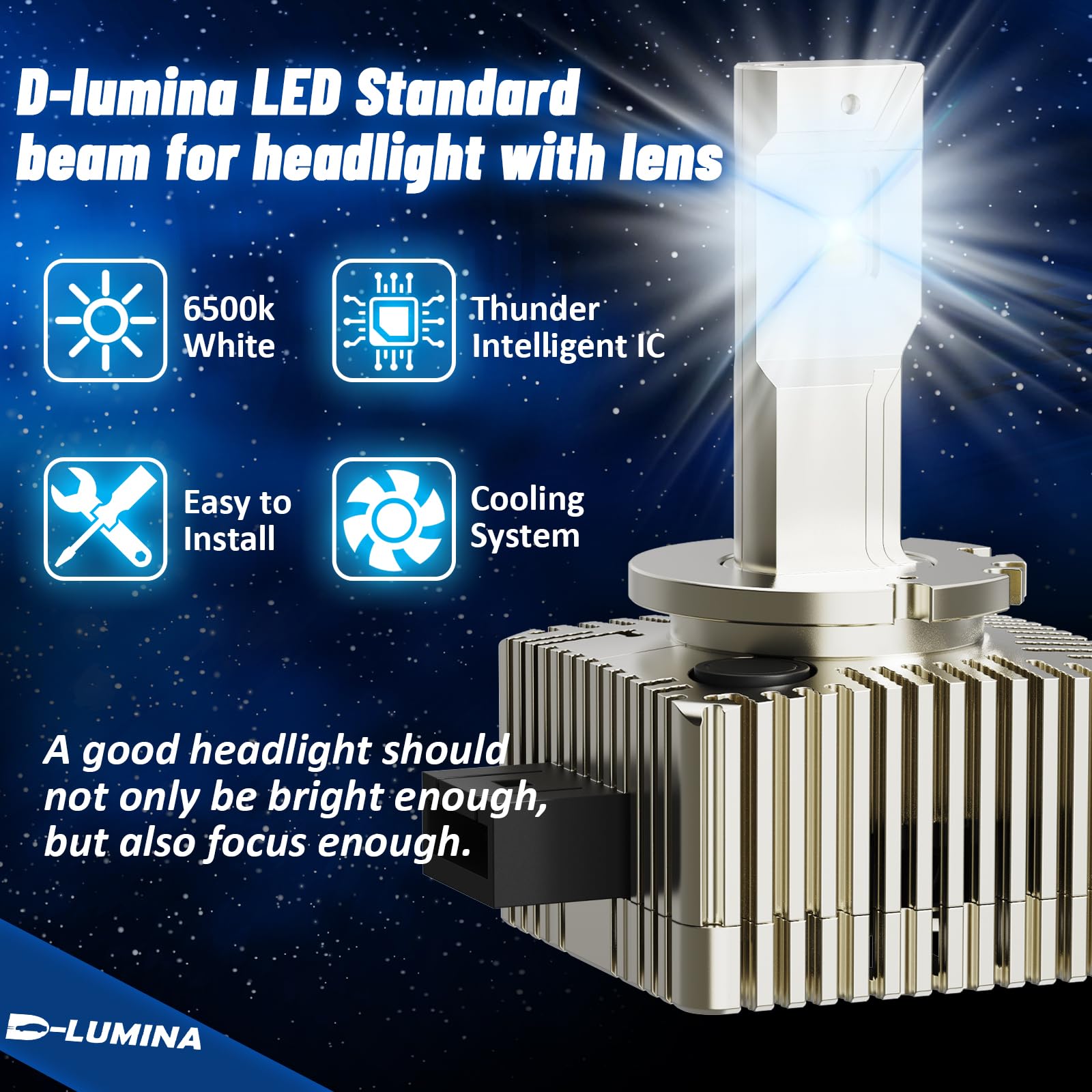 D-Lumina D3S D3R Bombilla LED para faros Delanteros para Automóviles y Camiones, Bombillas LED H7 Superbrillantes, 26000lm, Kit de Conversión de Bombillas LED de 6500K, paquete de 2