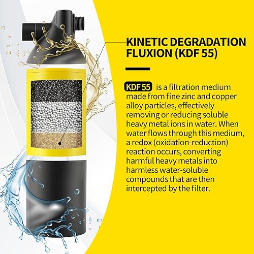 Miniatura 6 de A-01 Filtro de ducha de repuesto compatible con cabezal de ducha y filtro de ducha filtrado Afina, para agua dura, elimina el cloro y otras