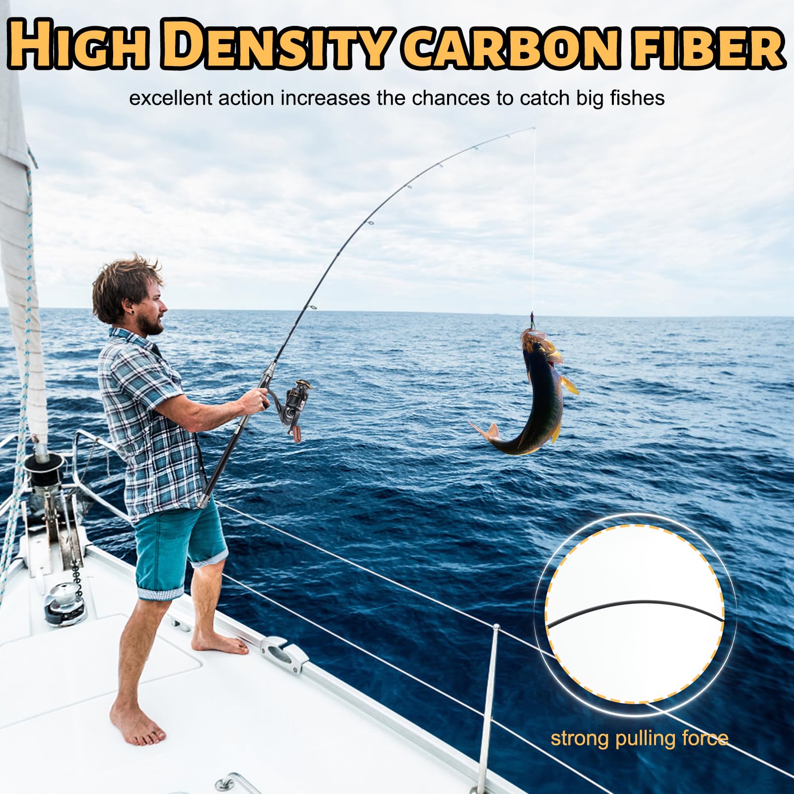 Set Combinato Canna da Pesca Telescopica e Mulinello, Kit Completo con Lenza, Accessori per Esche, Borsa per il Trasporto - Combo per Pesca