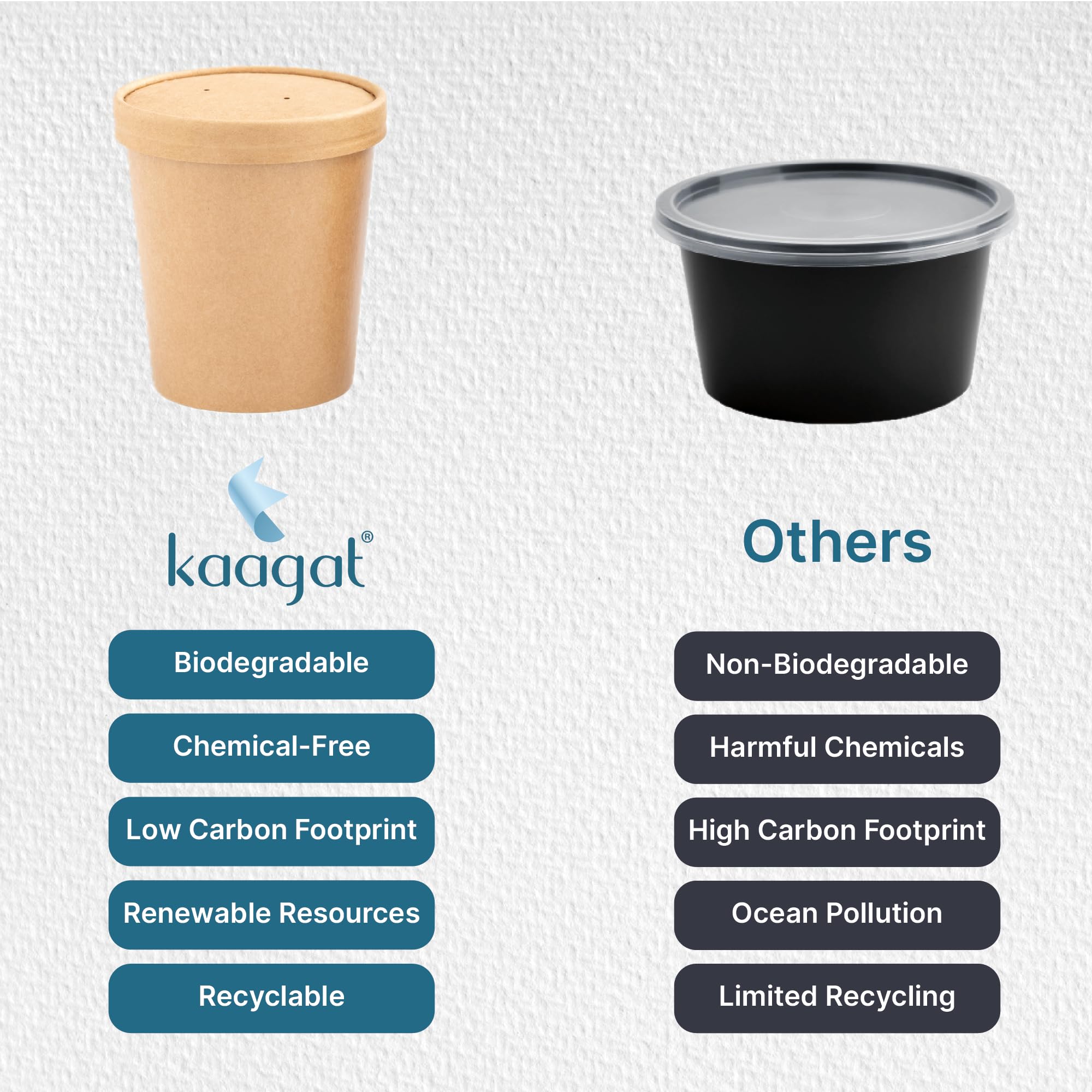 Eco-Friendly Paper Food Containers with Lids -6