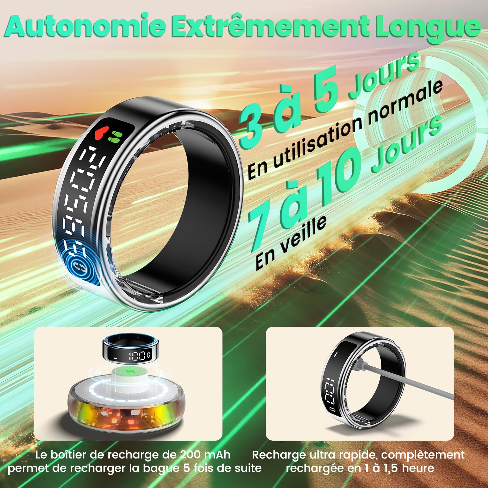 Bague Connectée Femme et Homme, 2026 Smart Ring avec Écran LED, IP68 Étanche, Tracker de Santé et Fitness avec Fréquence Cardiaque/SpO2/HRV/Sommeil/Stress, Compatible avec iOS et Android