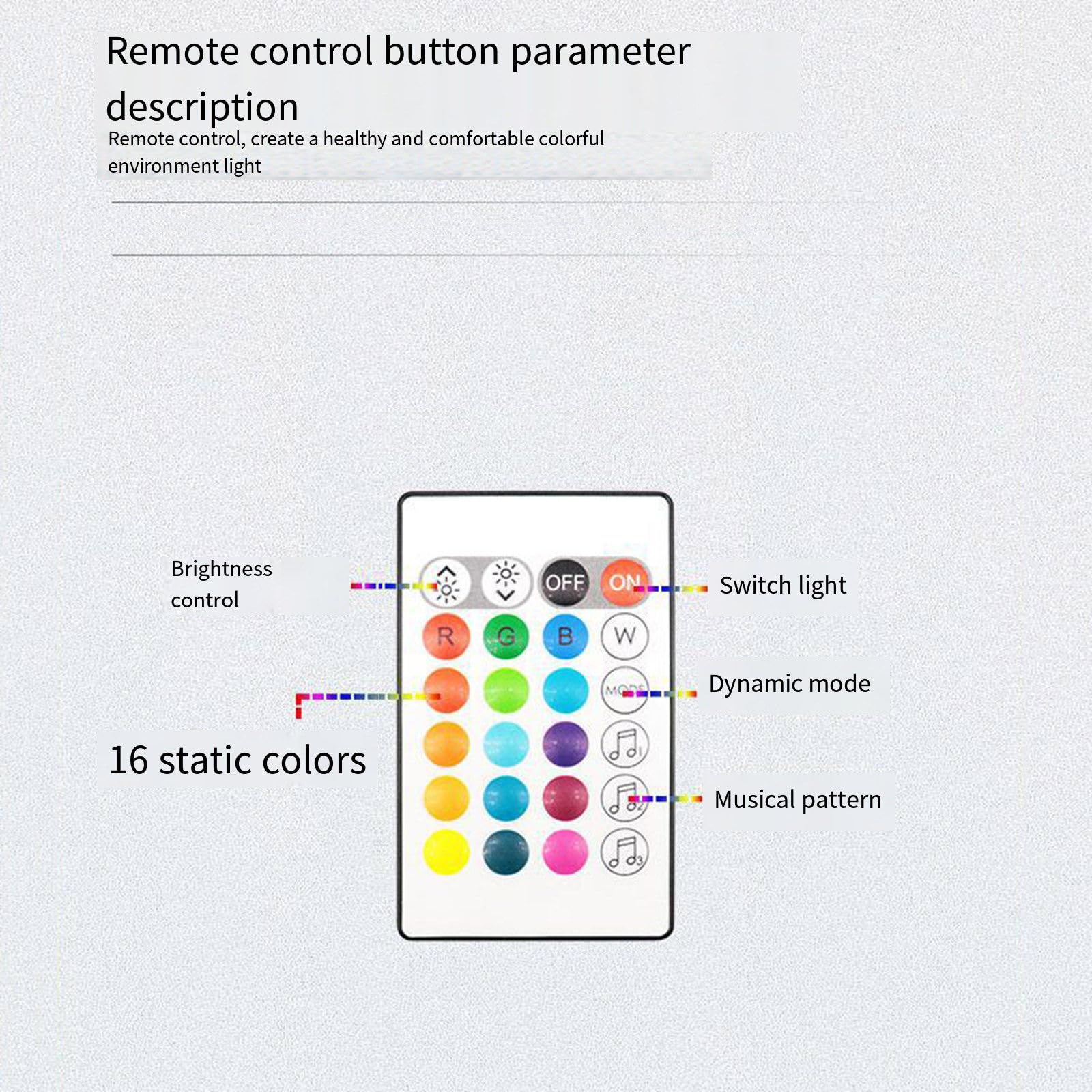 Bande lumineuse LED 24 touches avec télécommande et musique 5050 RVB LED étanche et flexible adaptée à la décoration de la pièce et à l'arrière-plan de la télévision,10M