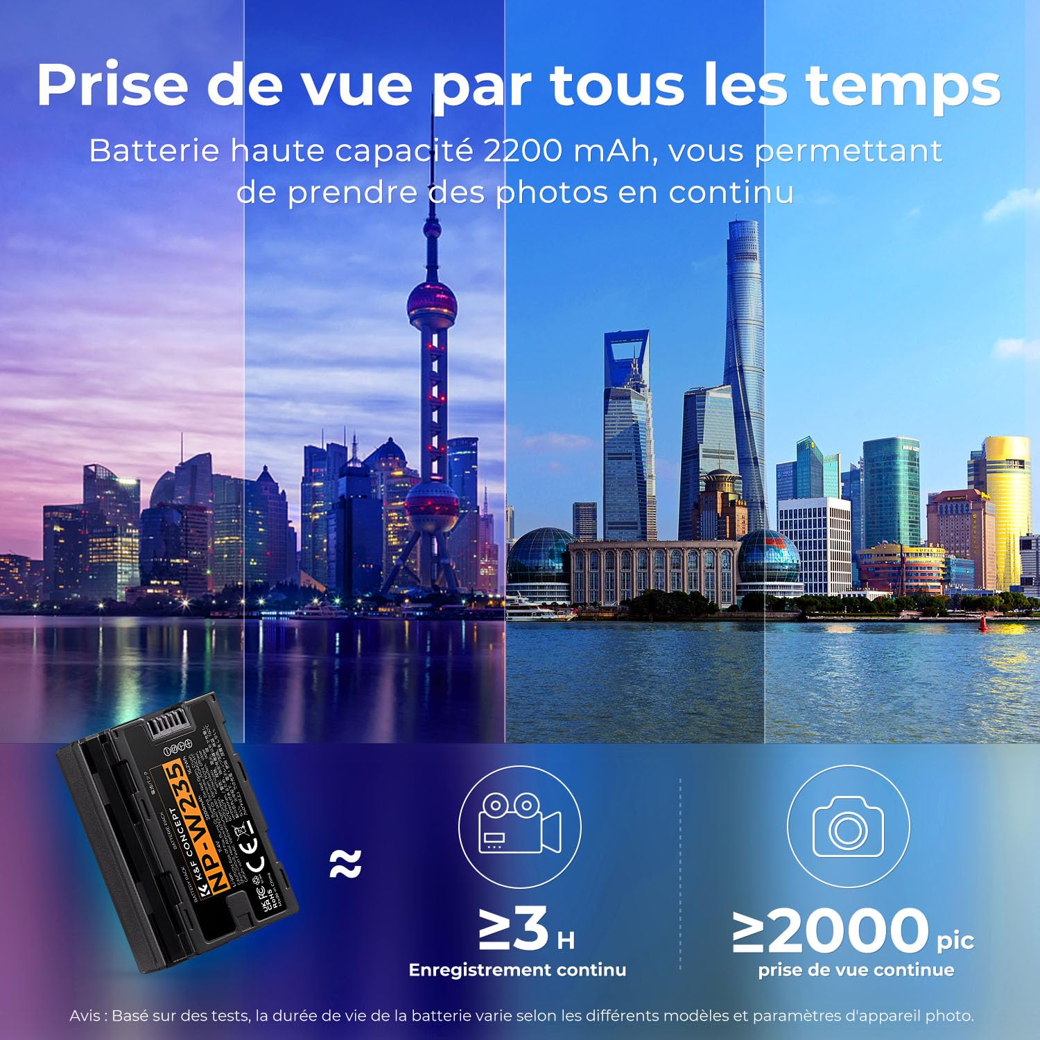 K&F CONCEPT NP-W235 Batteries de Rechange,Chargeur Double Intelligent USB avec Écran LCD,2 Batteries de Remplacement Compatible avec Fujifilm X-T5, X-T4, GFX 100S, X-H2S GFX 50S II, VG-XT4