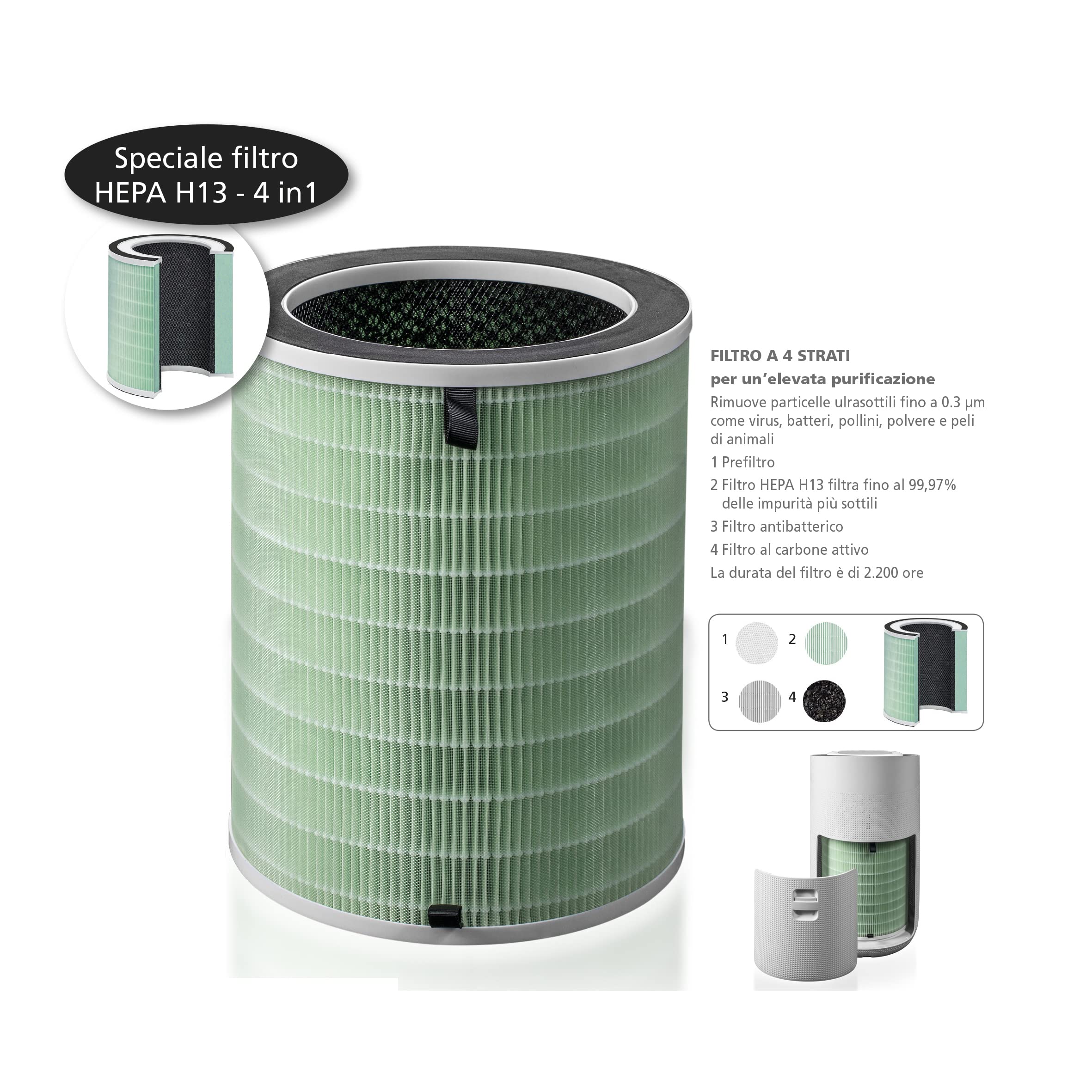 MACOM Enjoy & Relax 882 Pure Pure Filter Filtro A 4 Stati per un'elevata purificazione