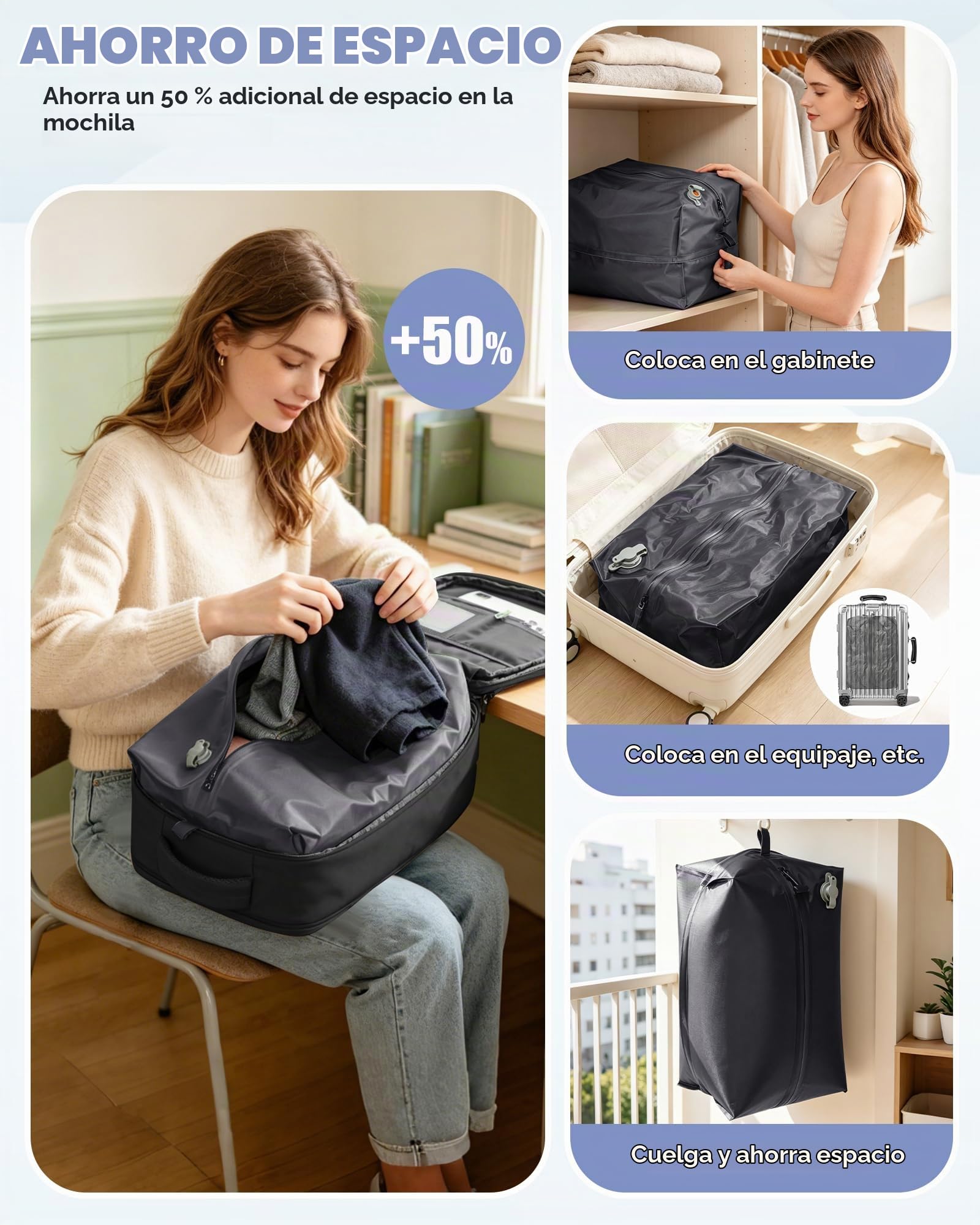 SZLX Mochila al Vacio con Bomba Equipaje de Mano 40x30x20 Ryanair Vueling Wizzair Easyjet Mochila Viaje Cabina Avion 40x20x25 Ryanair Mujer Mochila de transporte Impermeable para Computadora Portátil