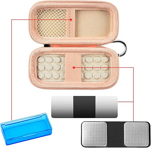 Miniatura 5 de Funda para monitor cardíaco compatible con AliveCor Kardia Mobile ECGpara KardiaMobile 6L para dispositivos Apple y Android, solo funda (rosa)