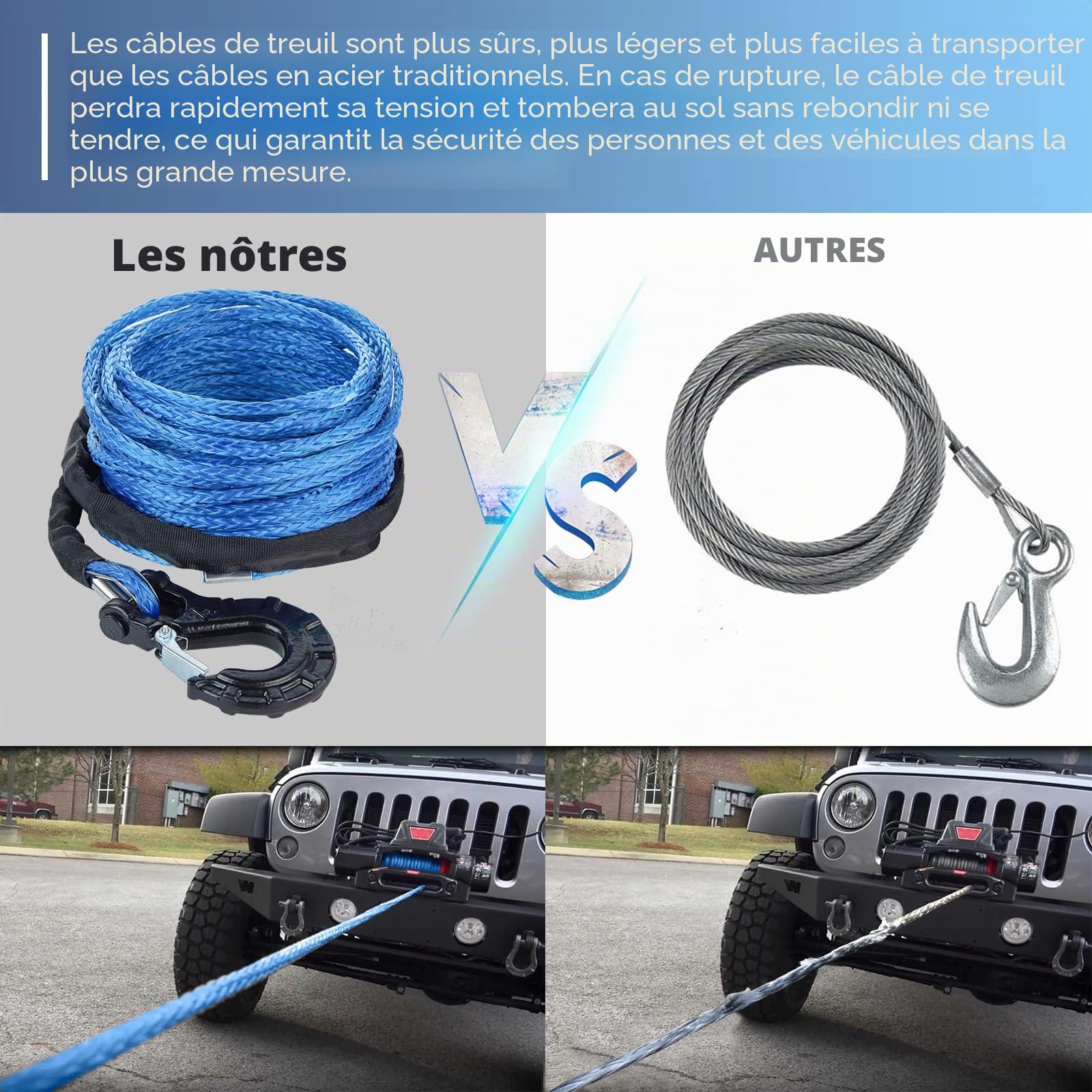 Corde de treuil synthétique de 1,6 cm x 15,2 m, 5 896,7 kg – Câble synthétique avec Manchon de Protection + Crochet de treuil forgé pour véhicule Tout-Terrain, VTT, UTV, VUS, Camion, Bateau,