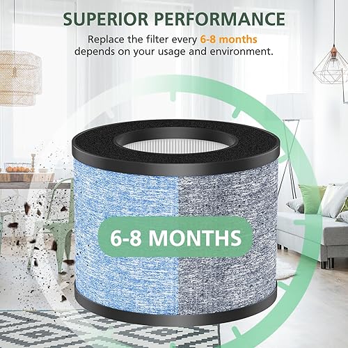 Miniatura 6 de Paquete de 2 filtros de aire C102 True HEPA MA-01CW compatibles con purificador de aire Miko Ibuki C102, MA-18 y Okaysou AirMic4S purificador de aire