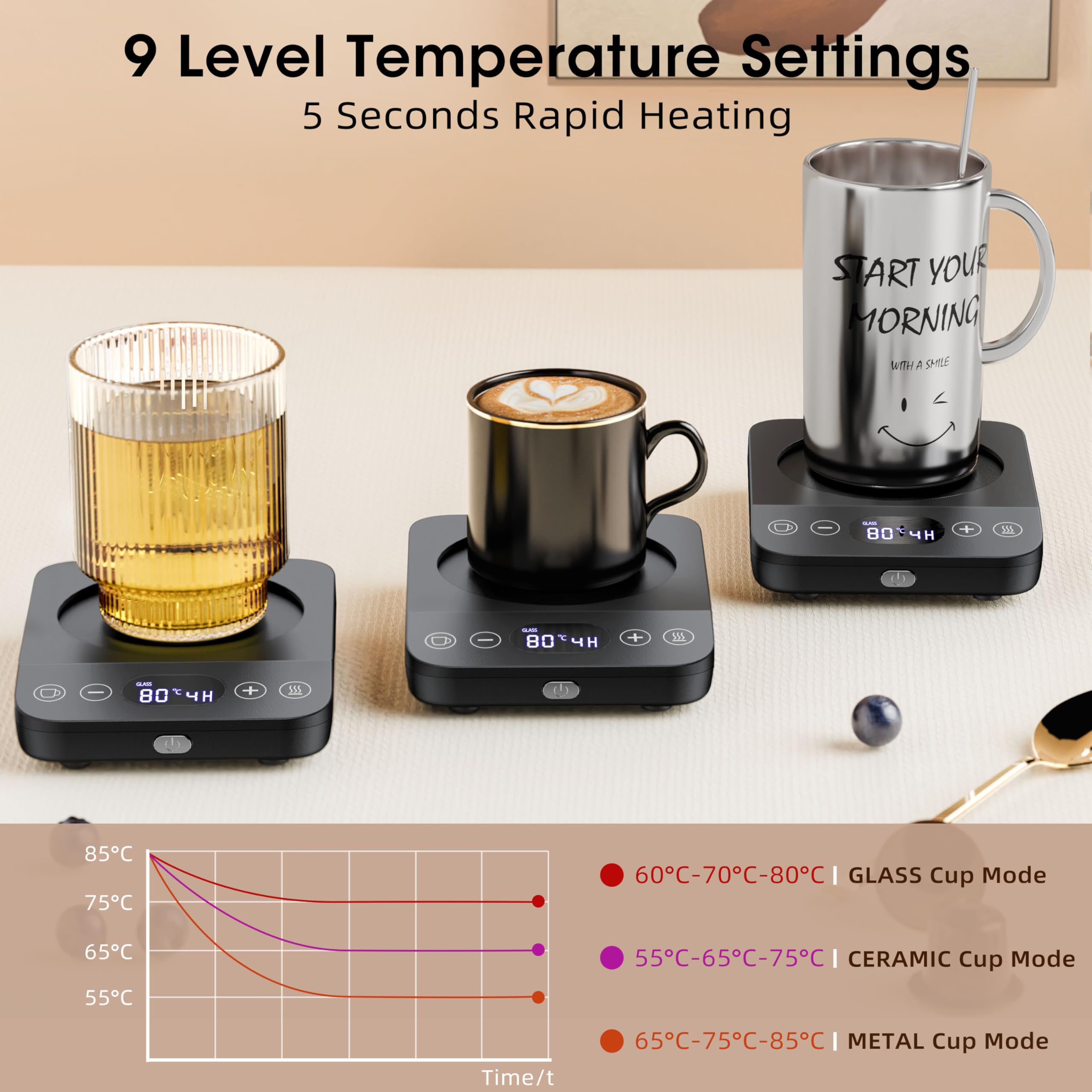 Scaldatazze Accwork Per Tazze - 3 Modalità Temperatura Fino A 85°C, Spegnimento Auto - Foto 5