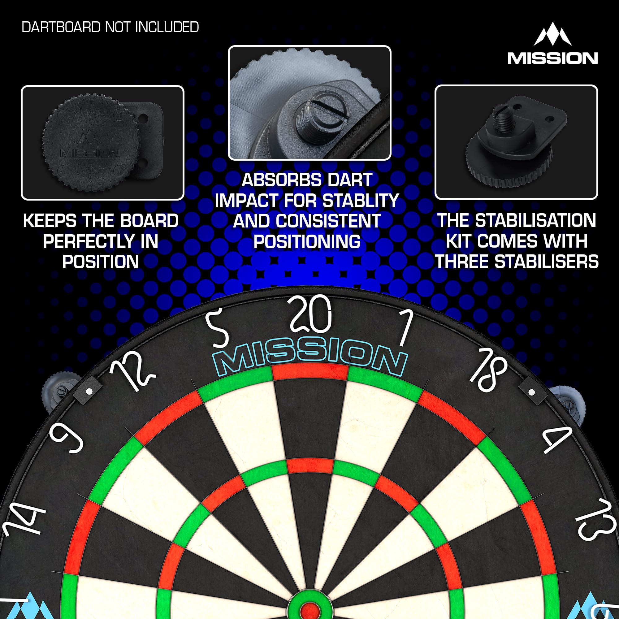 View 5
