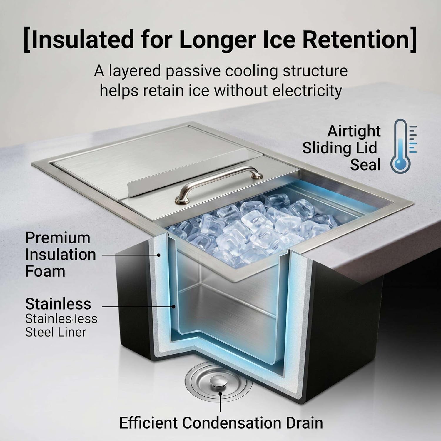 Drop in Ice Chest 52 Quart, Stainless Steel Drop in Cooler, Ice Bin with Lid for Outdoor Kitchens and Patio Bars, 24H Ice Storage Ice Chest with Sliding Covers and Drainage Components