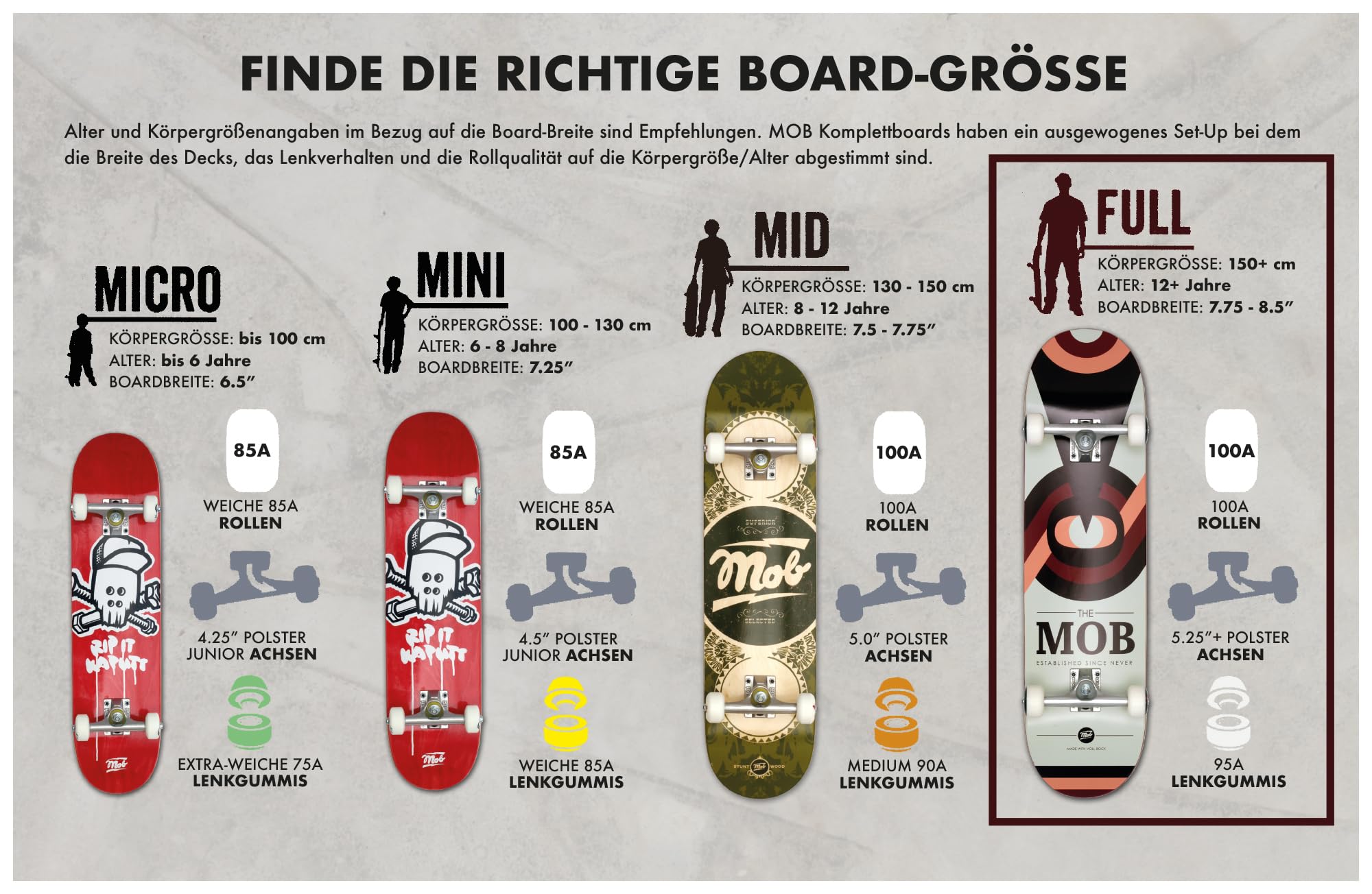 Skateboard Complet MOB Perspective 8.375 | Pour Débutants Et Pros | Planche En érable à 7 Couches - 2