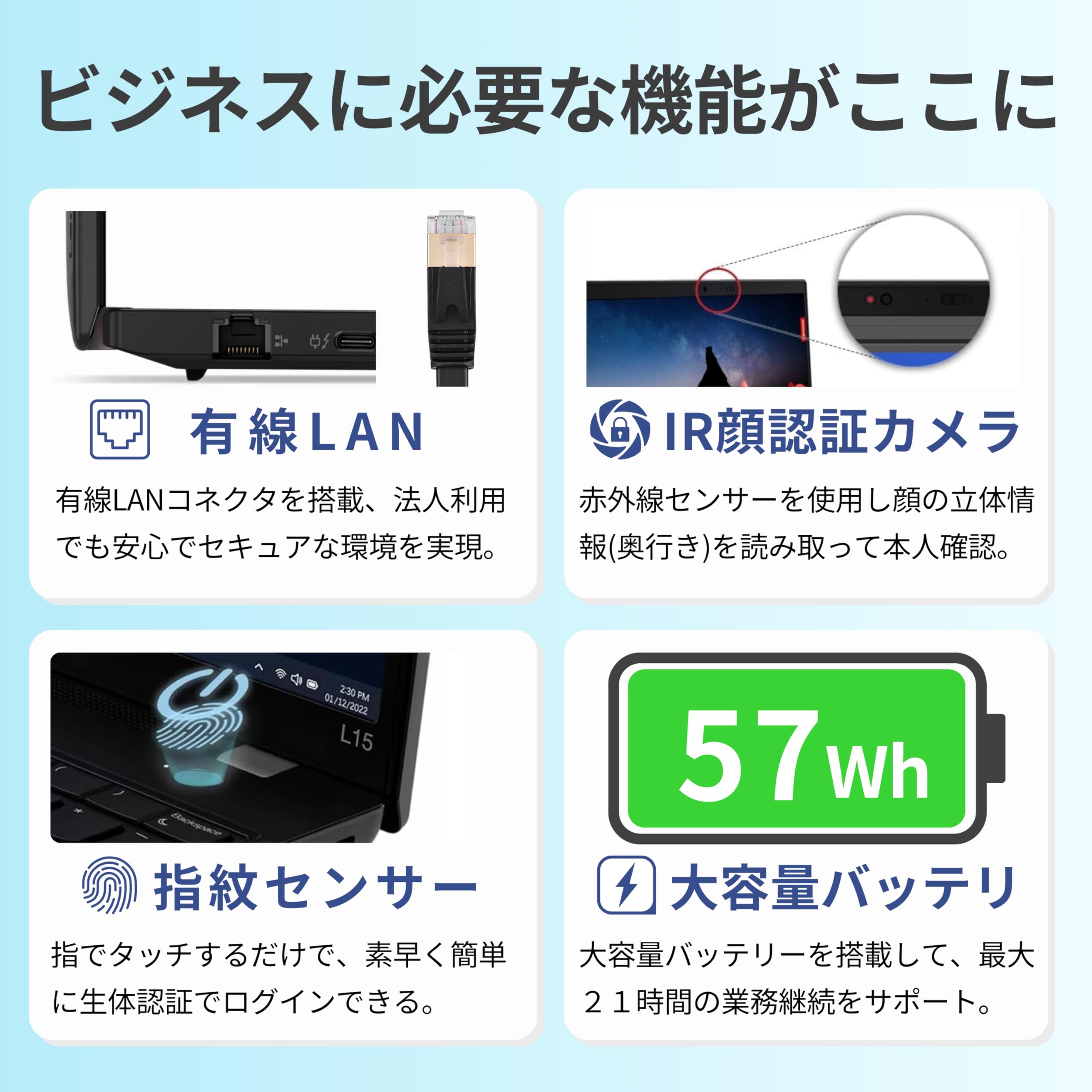 Amazon.co.jp: Lenovo ThinkPad E14 Gen 6 ノートパソコン 14インチ