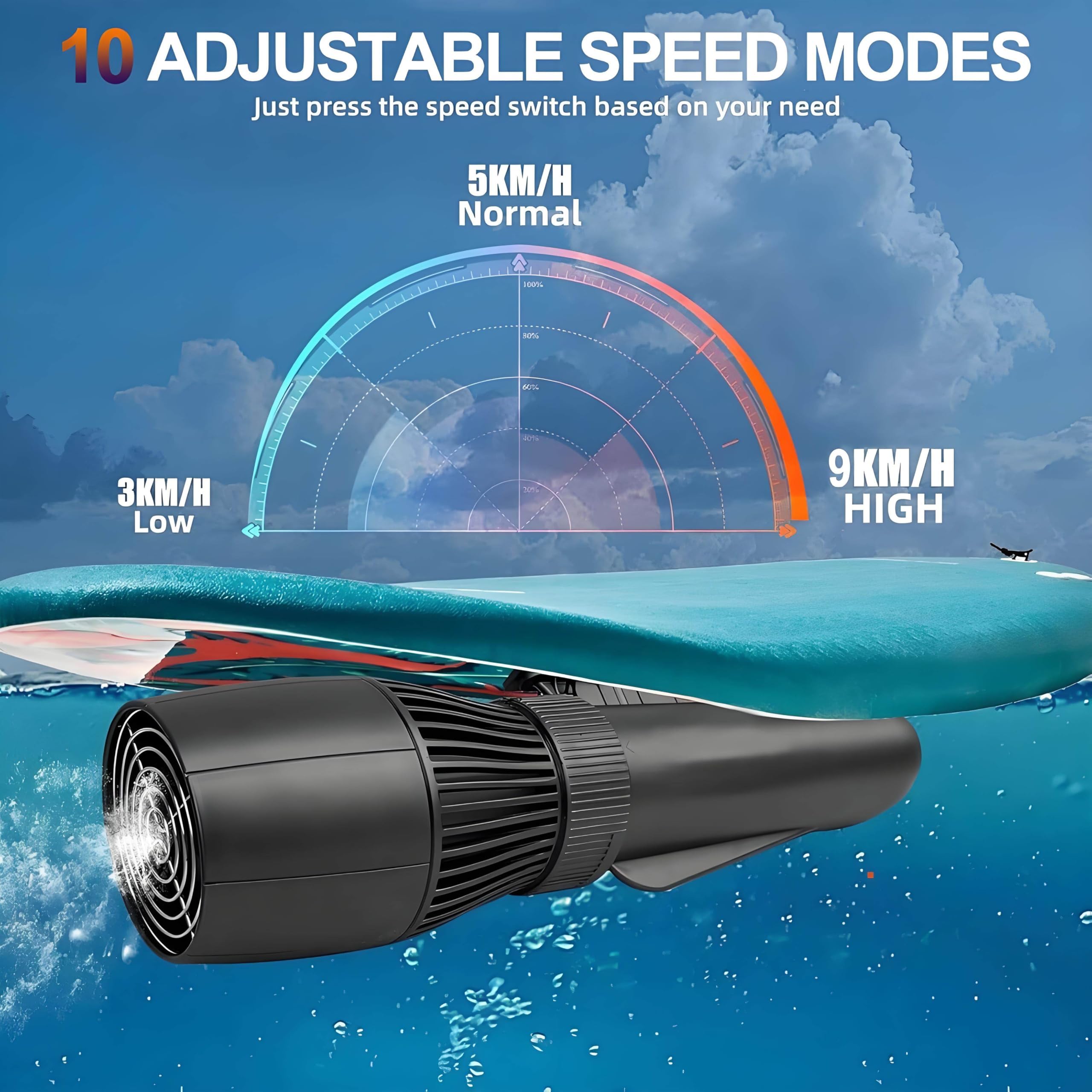 Monopattino subacqueo, propulsore per snorkeling, 500 W/700 W, motore brushless fino a 9 km/h, batteria 10000 mAh, controller per orologio da polso, supporto per fotocamera per avventure acquatiche