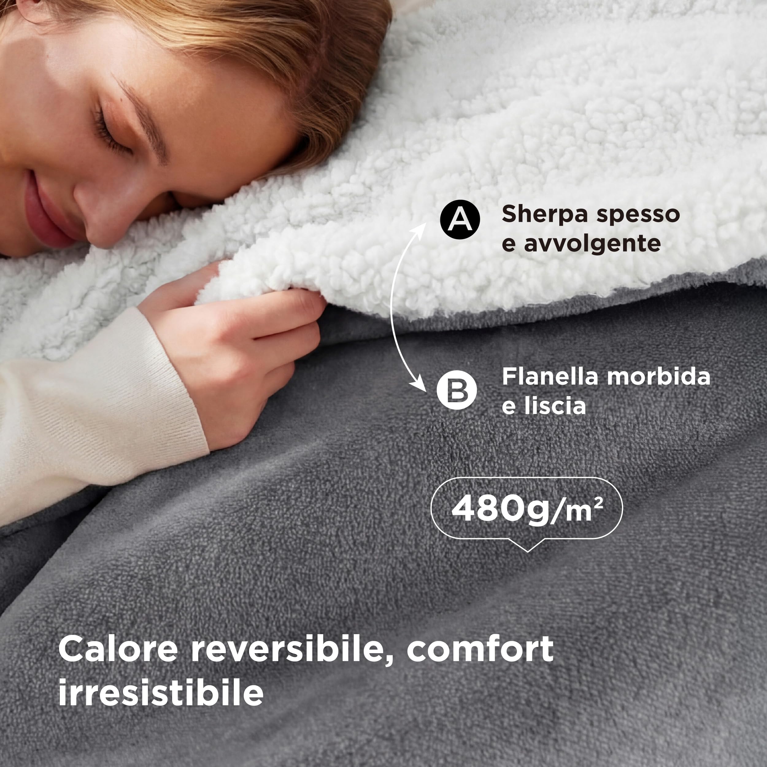Bedsure Coperta in Pile Sherpa - Plaid Divano e Letto, Coperta Calda Accogliente, Sherpa Extra Spessa Morbida, Coperta Termica Copridivano Matrimoniale, XL 150x200 cm, Grau