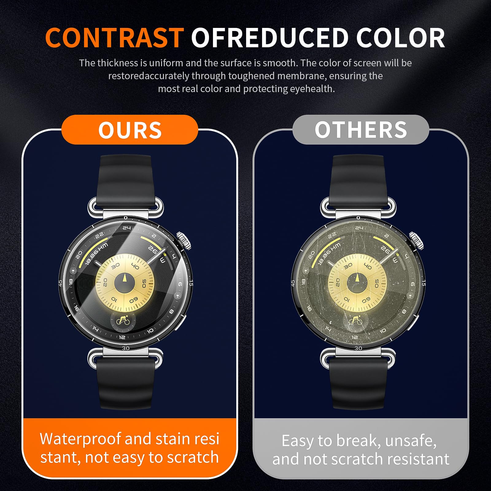 Diruite 4 Sztuki Ochraniacz Ekranu do HUAWEI Watch GT 6 41mm,HD Anti-Scratch Szkło Hartowane Folia Ochronna Smart Watch,41mm