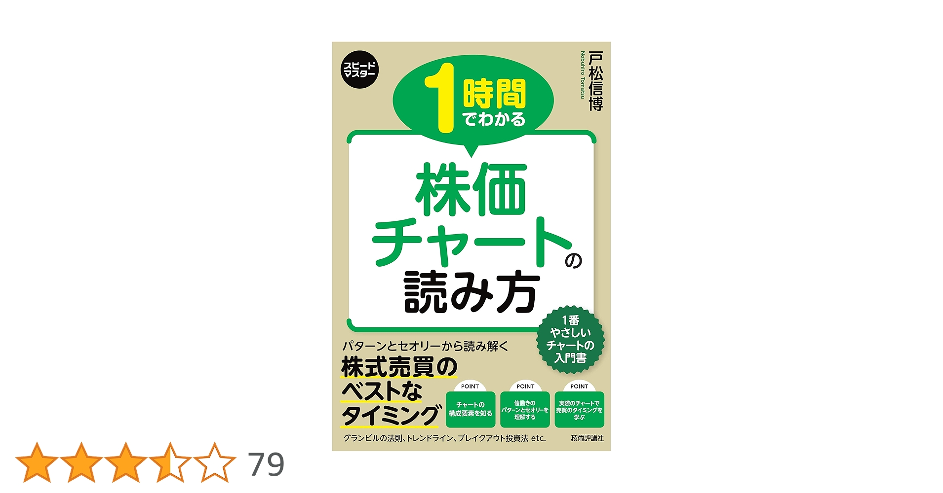 スピードマスター 1時間でわかる 株価チャートの読み方 | 戸松 信博