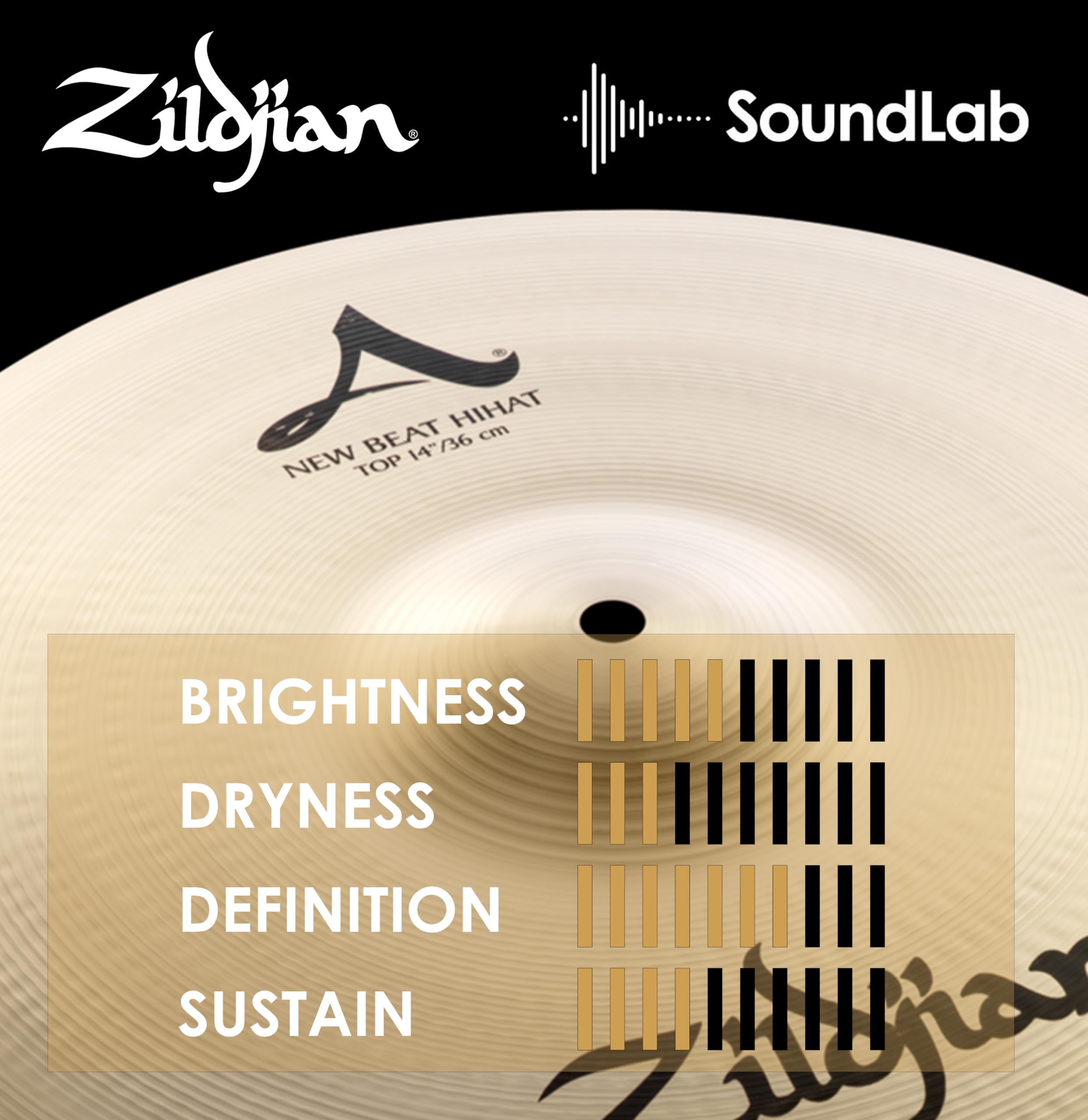 ジルジャンNEW BEAT ハイハット １４inch Amazon.com: Zildjian 14