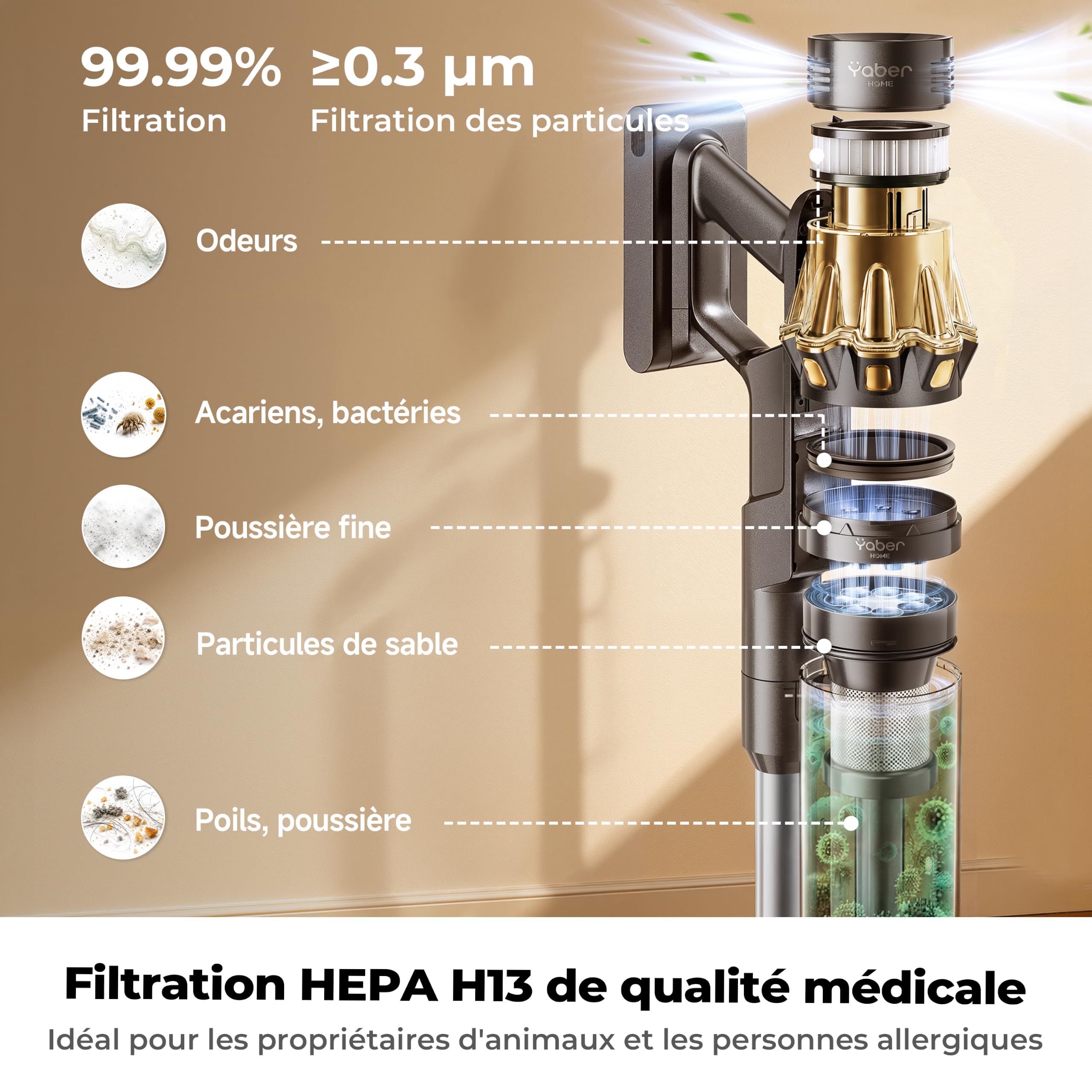 HP20 Aspirateur sans Fil certifié TÜV 180 AW, H13 HEPA, LED