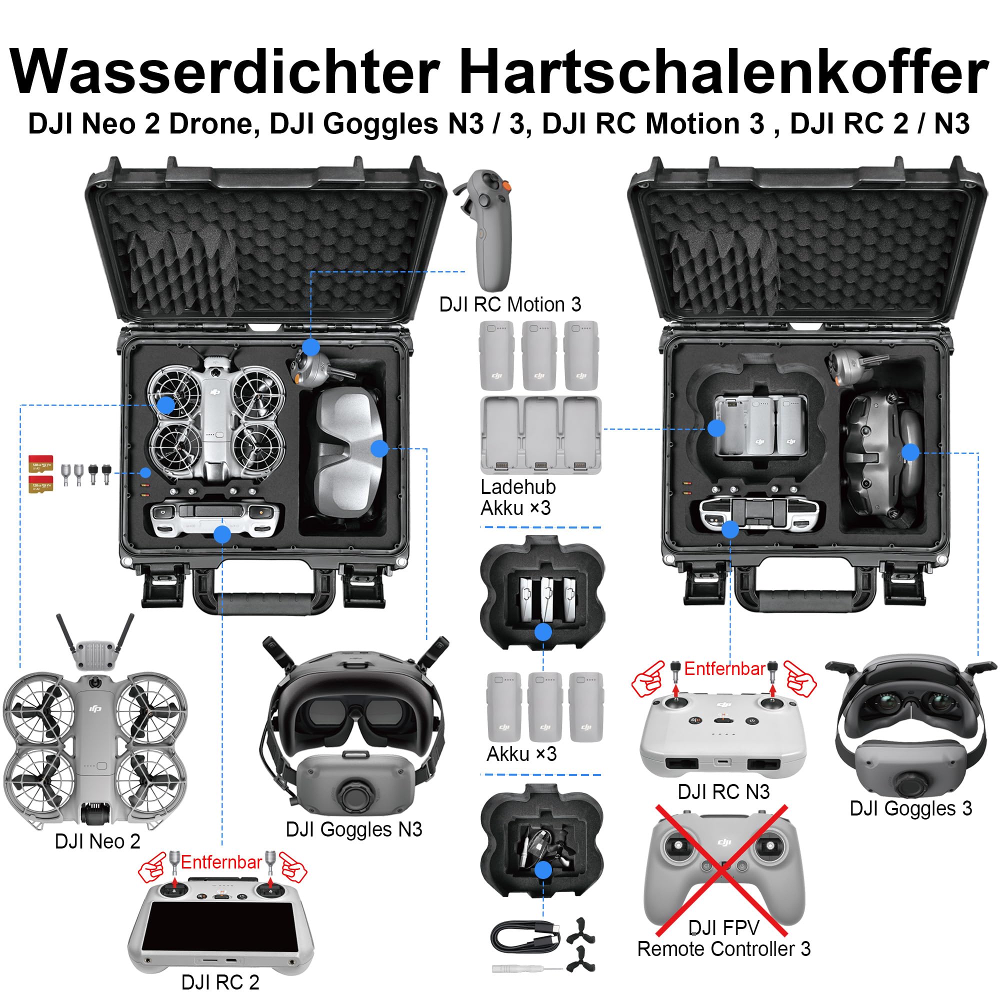 LEKUFEE wasserdichte Harte Transportkoffer für DJI Neo 2 Drohne, Motion Fly More Combo, DJI RC 2, RC N3, Goggles N3/3, RC Motion 3 und Zubehör (nur Tasche)