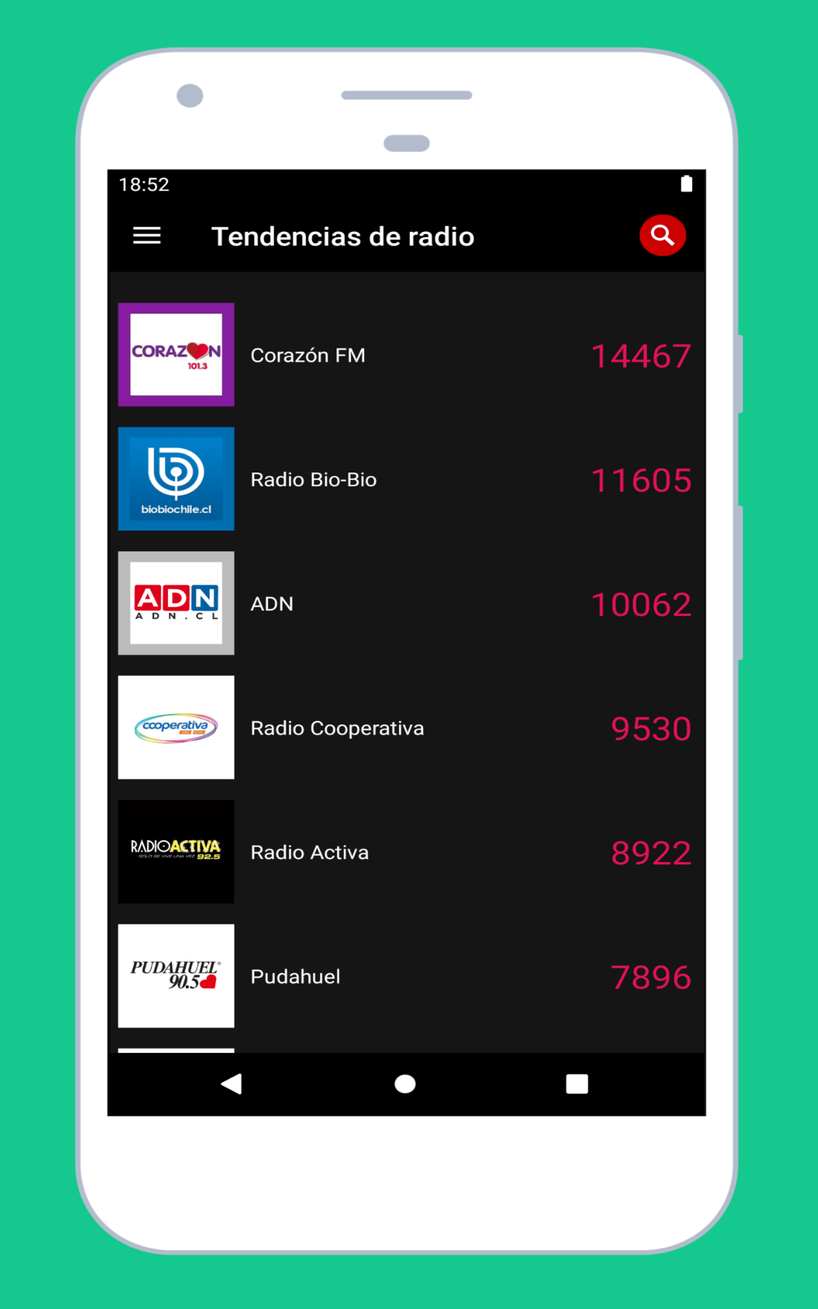 Radio Chile AM & FM Online Listen to for Free on Phone and Tablet