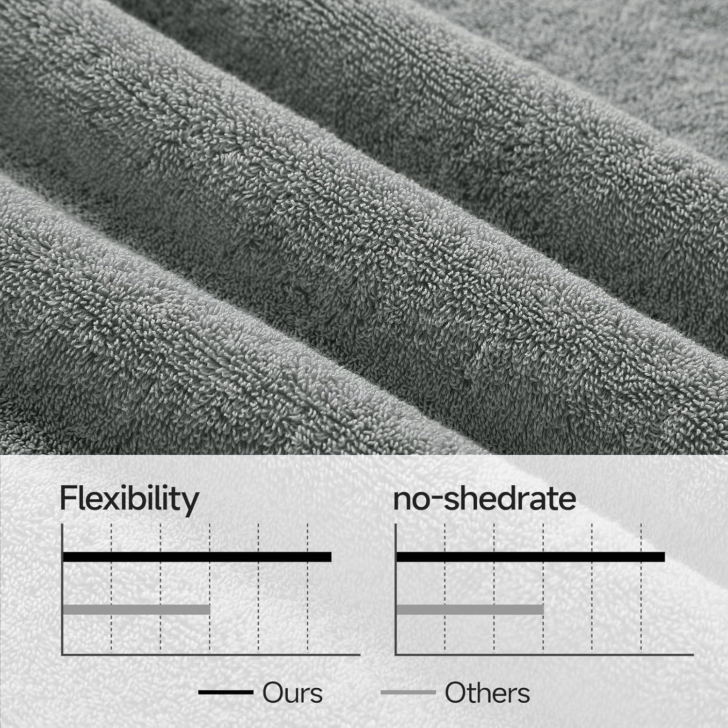 REDKISS Large Bath Towels Set 2 Piece, 100% Cotton, 31x63 in,Heavyweight 760GSM, Highly Absorbent & Quick Dry, Super Soft Luxury Bath Towel for Bathroom,Hotel Collection - Gray - Image 5