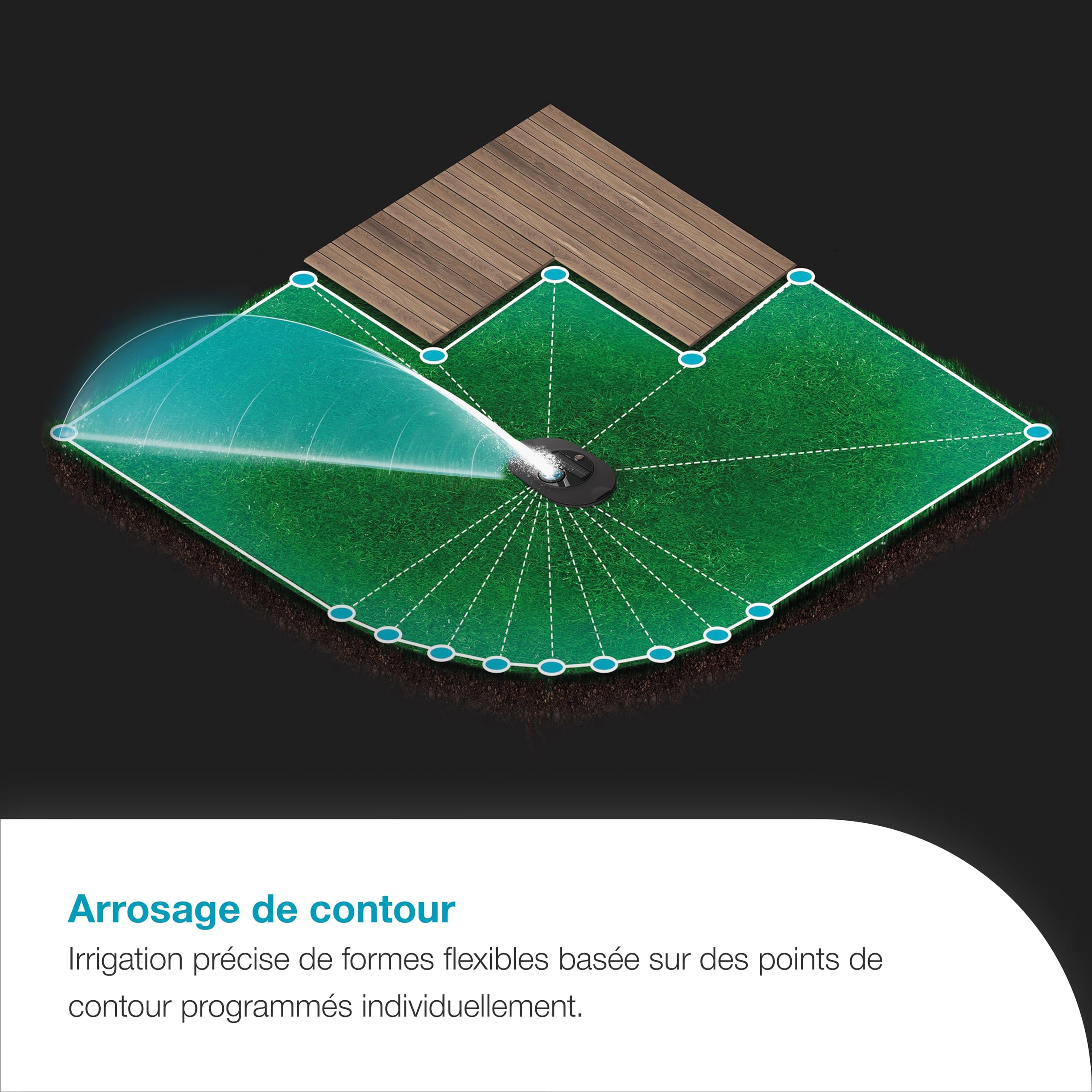 Gardena Système d'arrosage par canalisation AquaPrecise: économie d'eau, arrosage précis pour pelouses jusqu'à 320 m², commande Bluetooth, installation facile (16001-20)