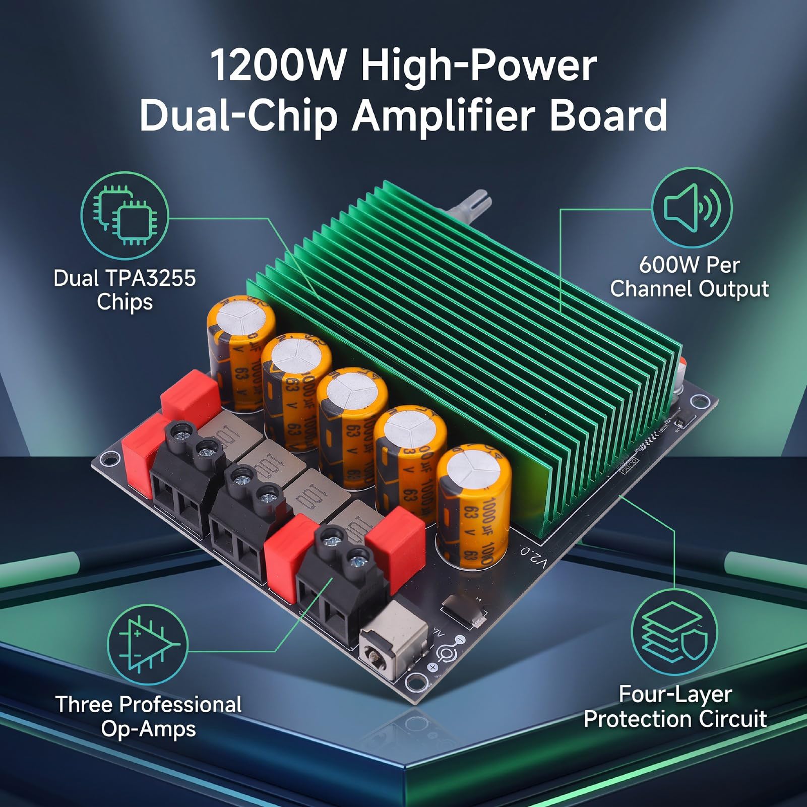 Fafeicy TPA3255 Dual Chip Amplifier Board 1200W 2.0 Kanał