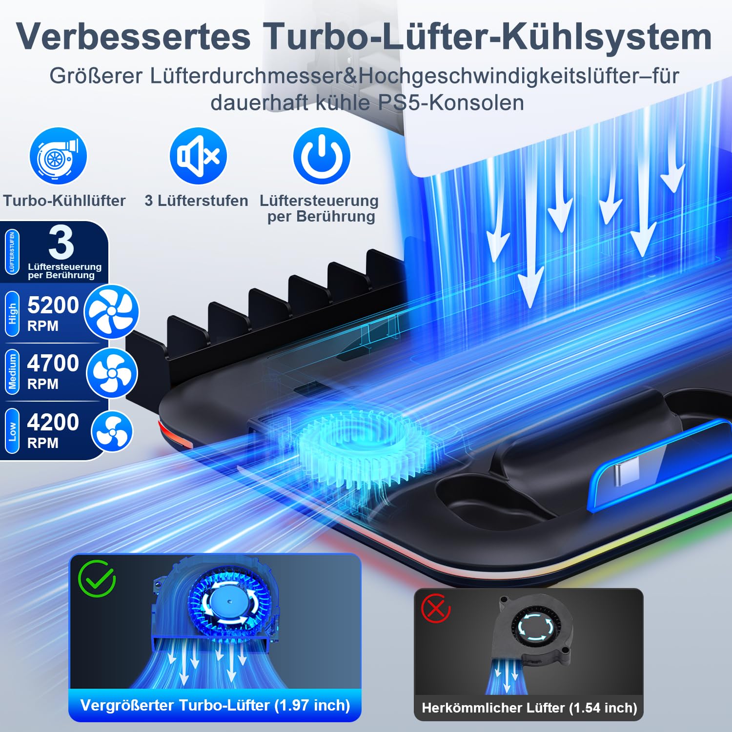 BEBONCOOL HOTS PS5 Stand Kühlstation für PS5/PS5 Slim/PS5 Pro,Vertikalständer mit Ultra-Lüfter und Buntem Licht, Headset-Halterung,PS5-Zubehör,Schwarz - 3
